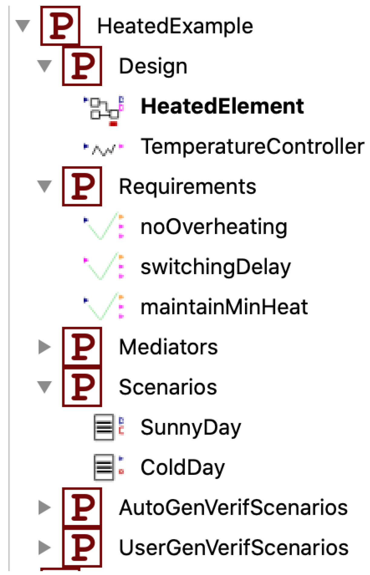 Electronics 10 00983 g006