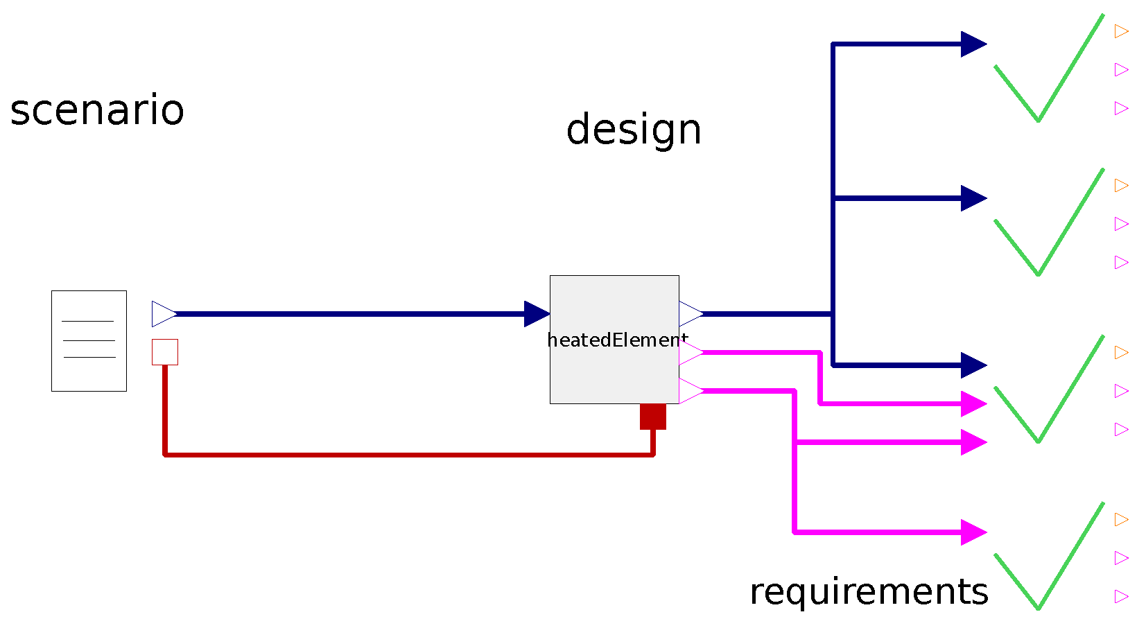 Electronics 10 00983 g008