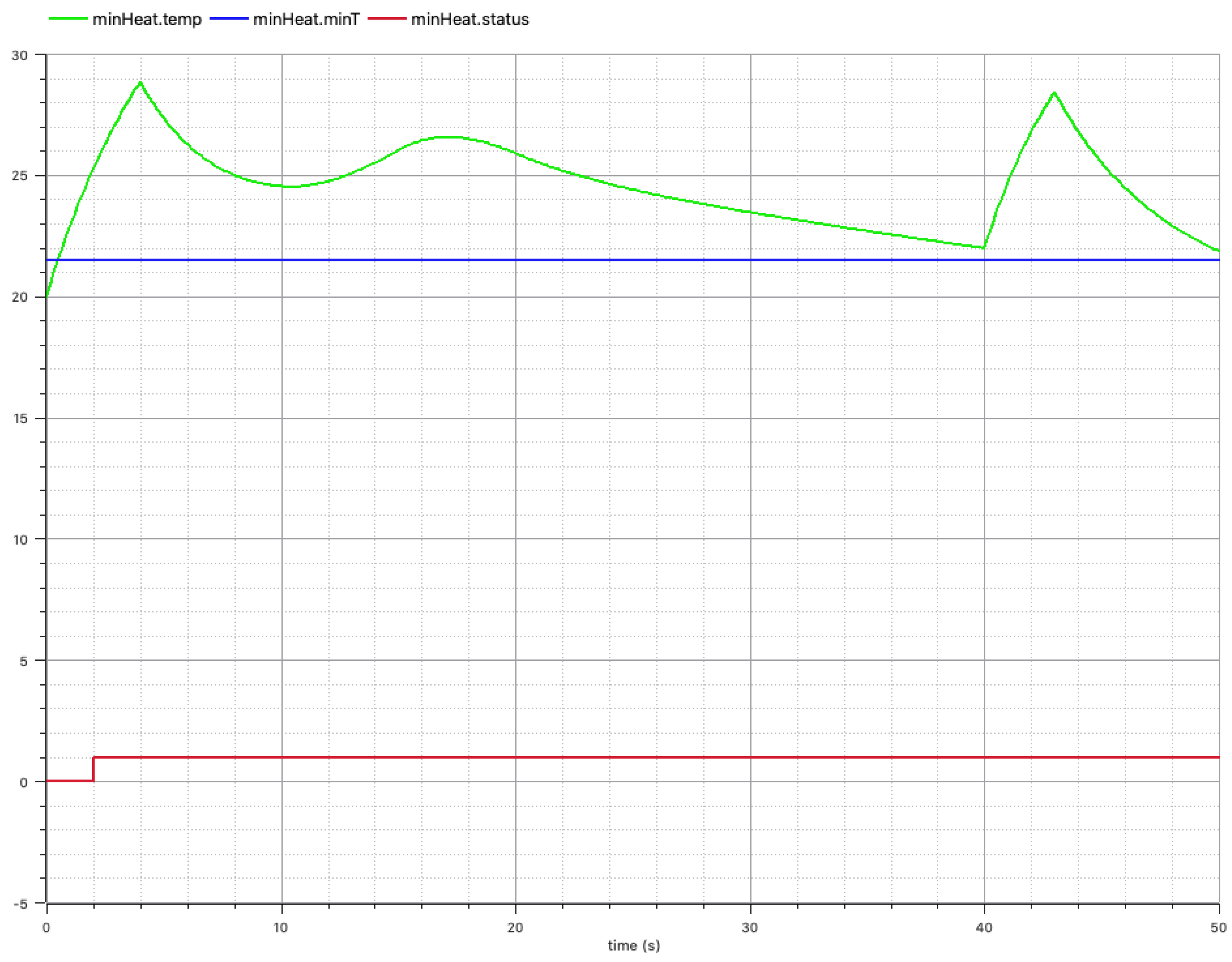 Electronics 10 00983 g009