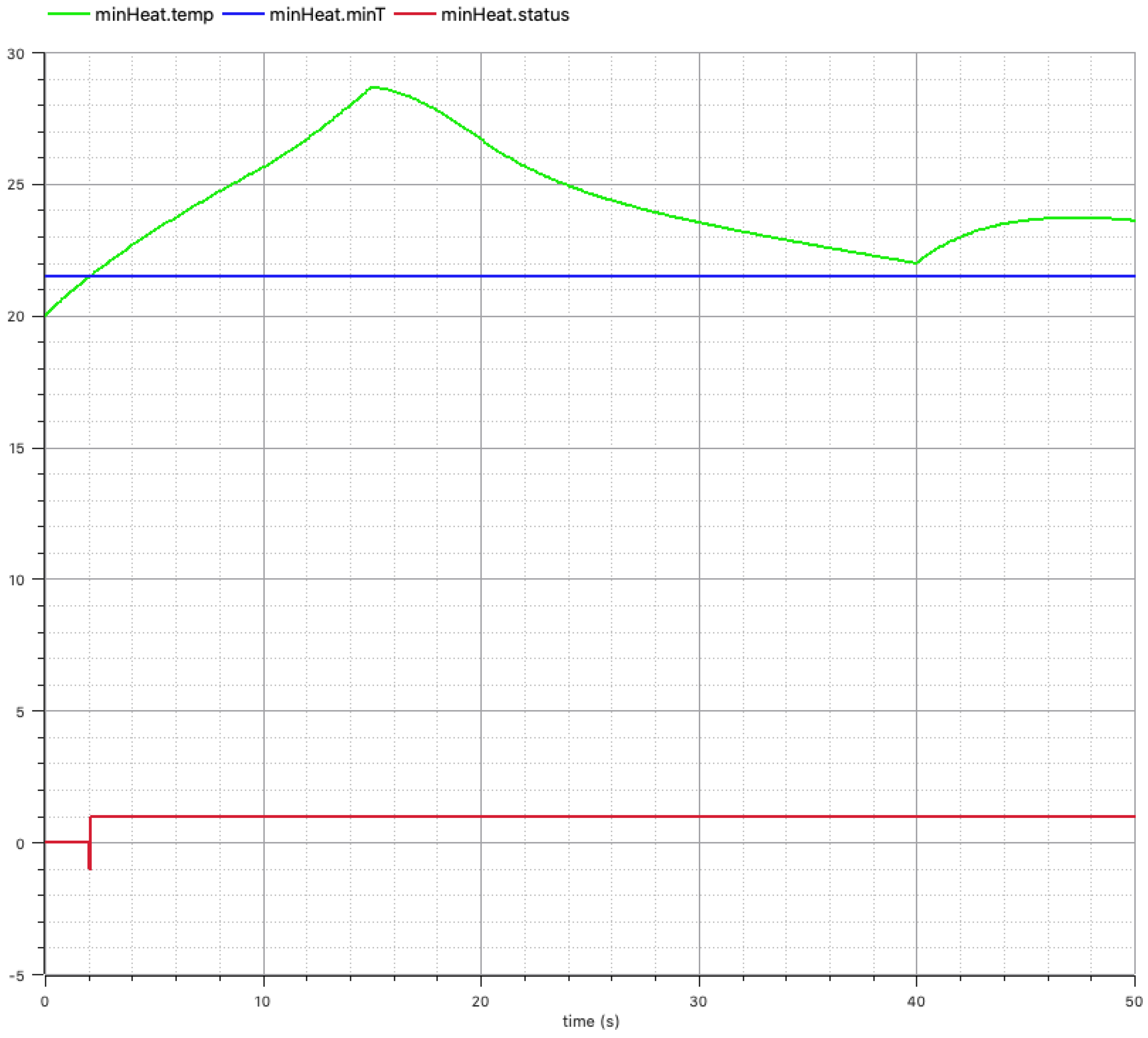 Electronics 10 00983 g014