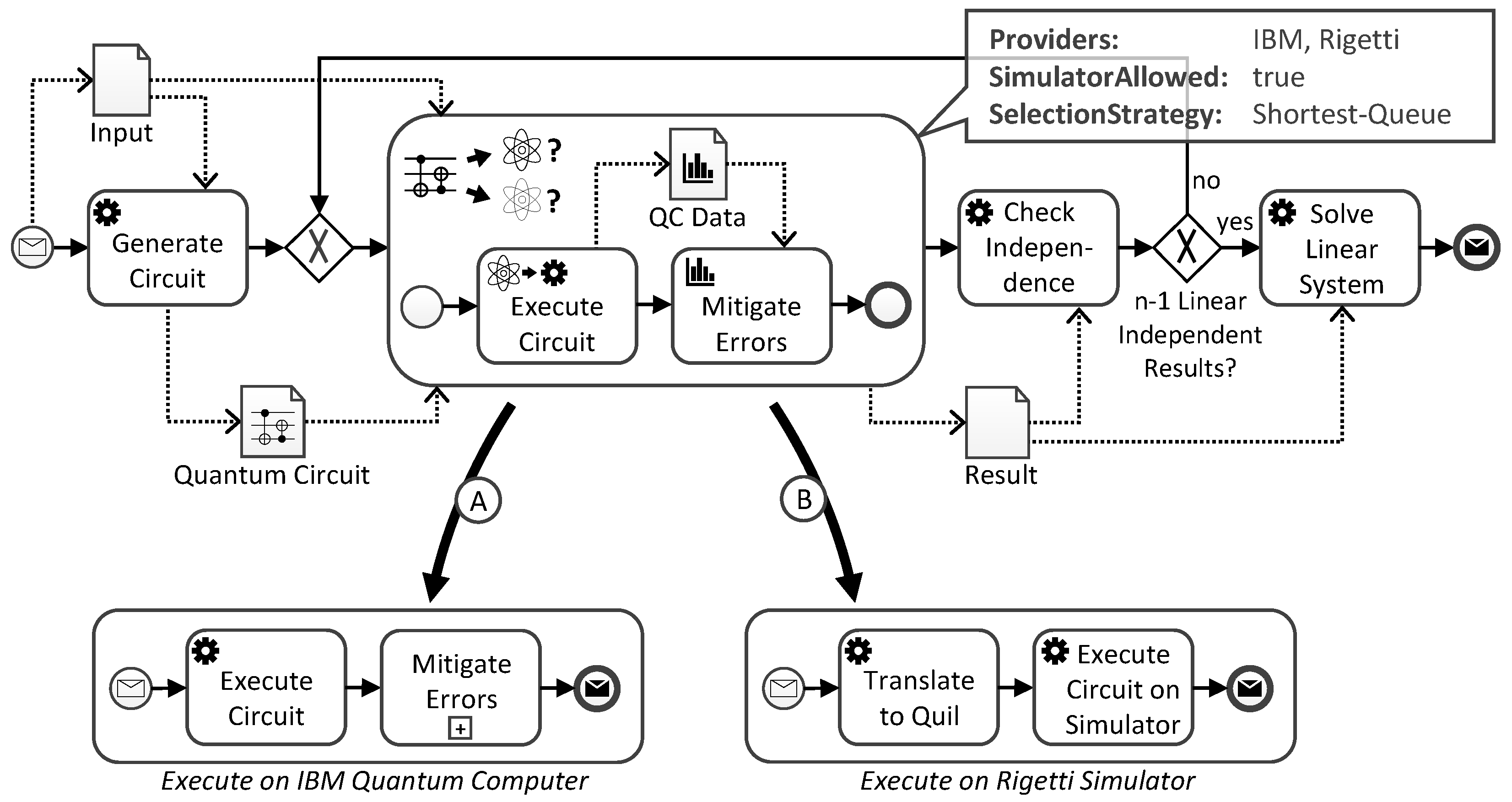Electronics 10 00984 g006 Electronics 10 00984 g006