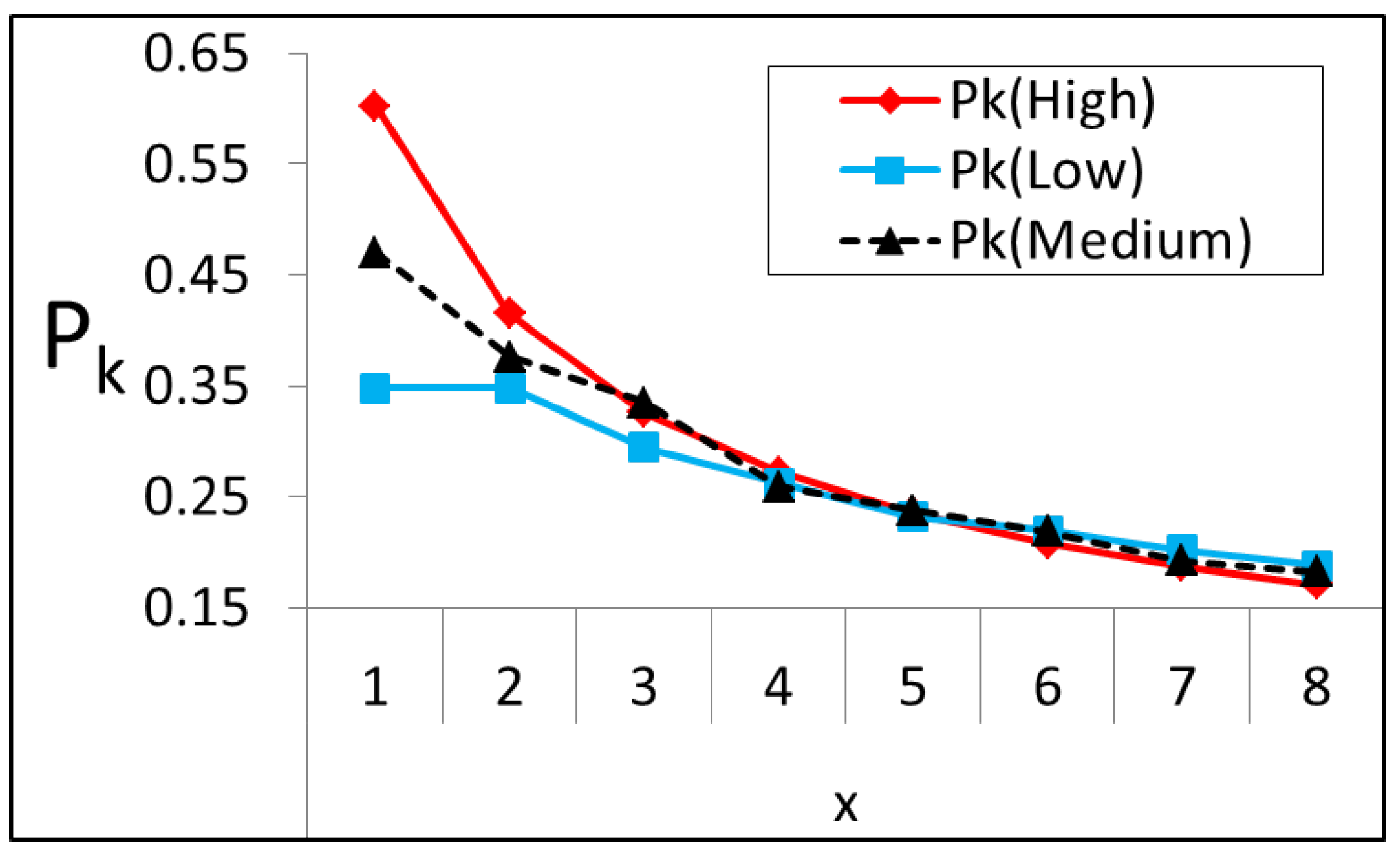 Electronics 10 00985 g004