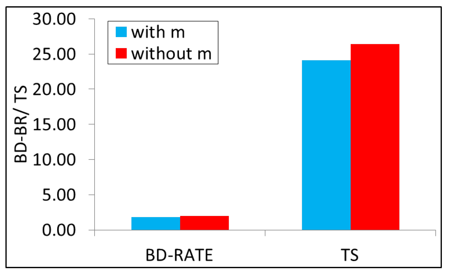 Electronics 10 00985 g008