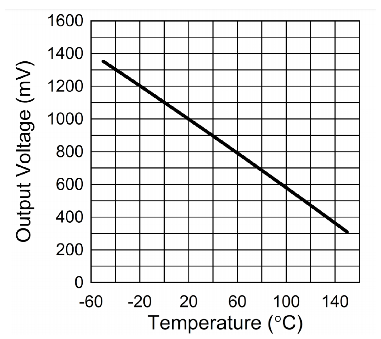 Electronics 10 00986 g005