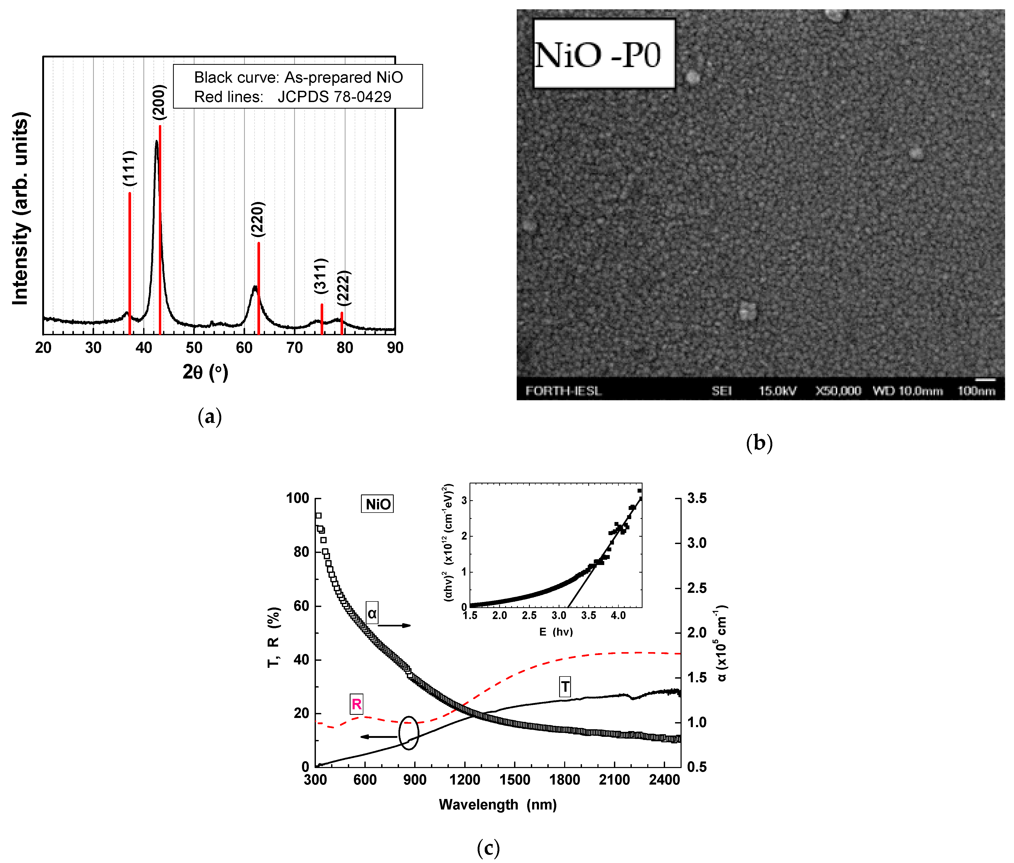 Electronics 10 00988 g002 Electronics 10 00988 g002