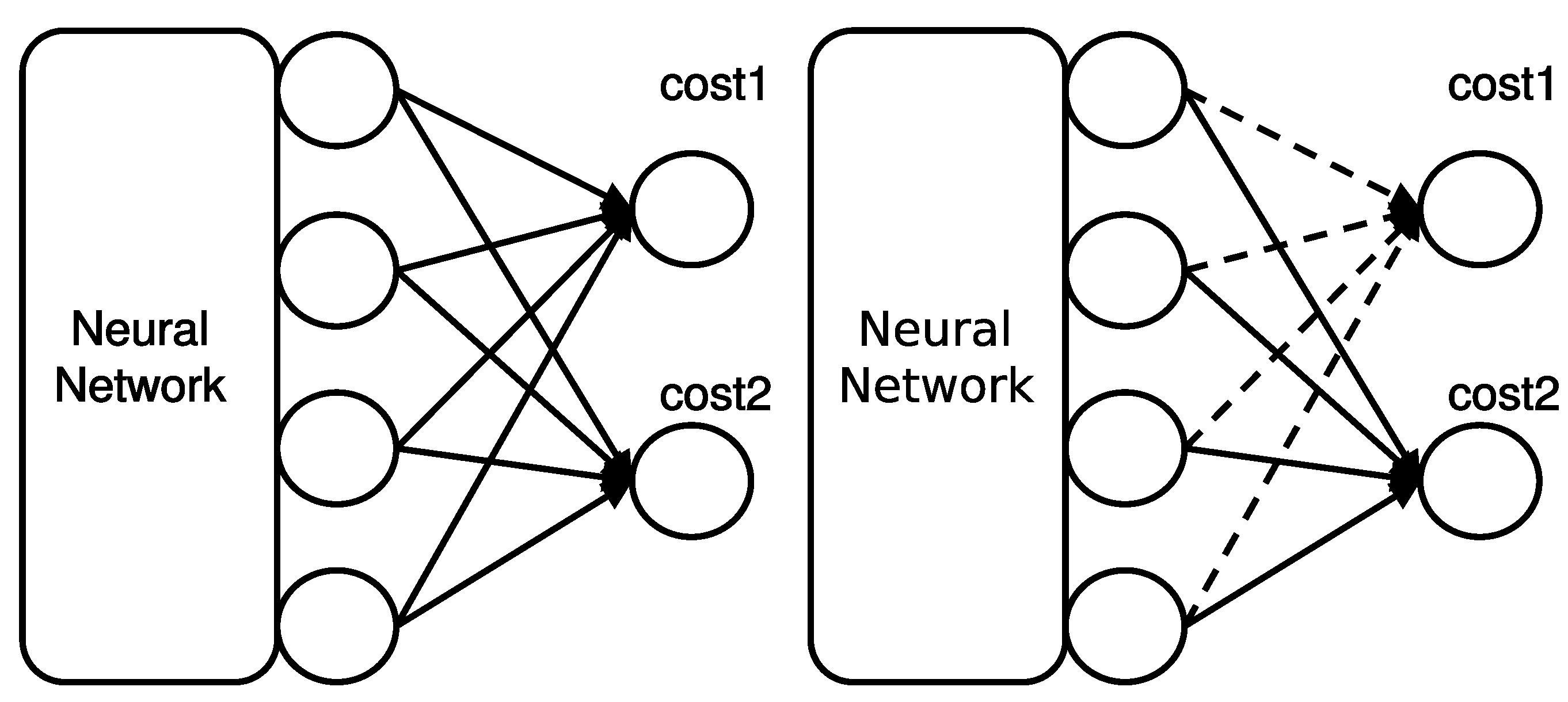 Electronics 10 00989 g002