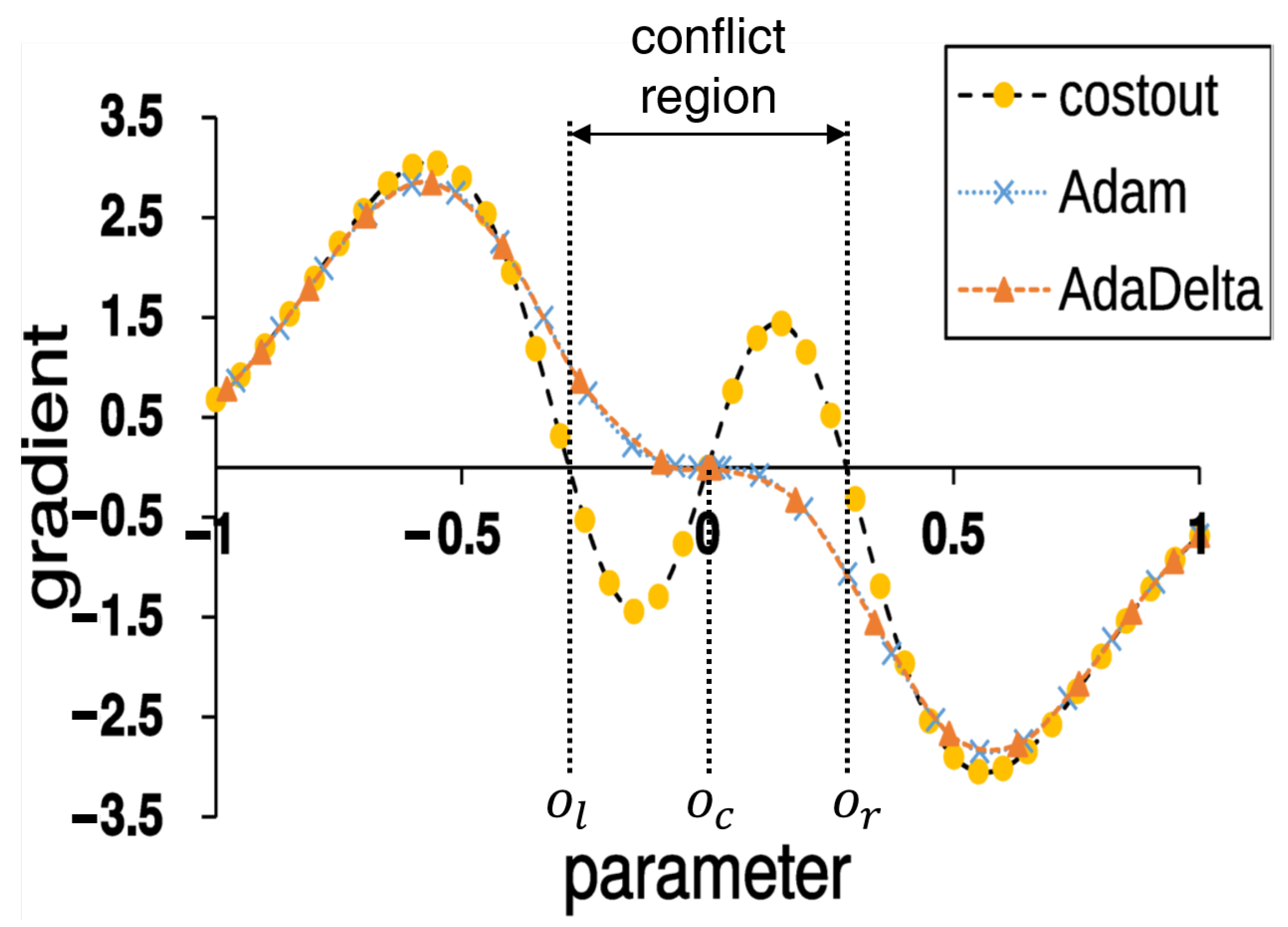 Electronics 10 00989 g003