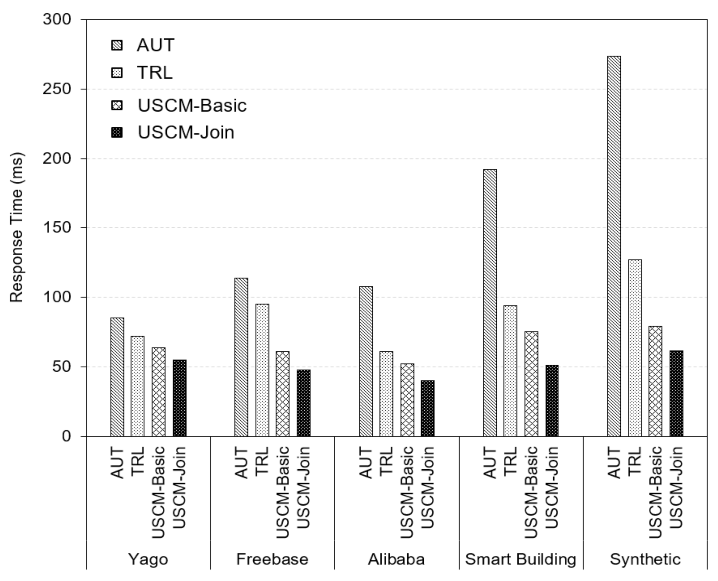 Electronics 10 00990 g004