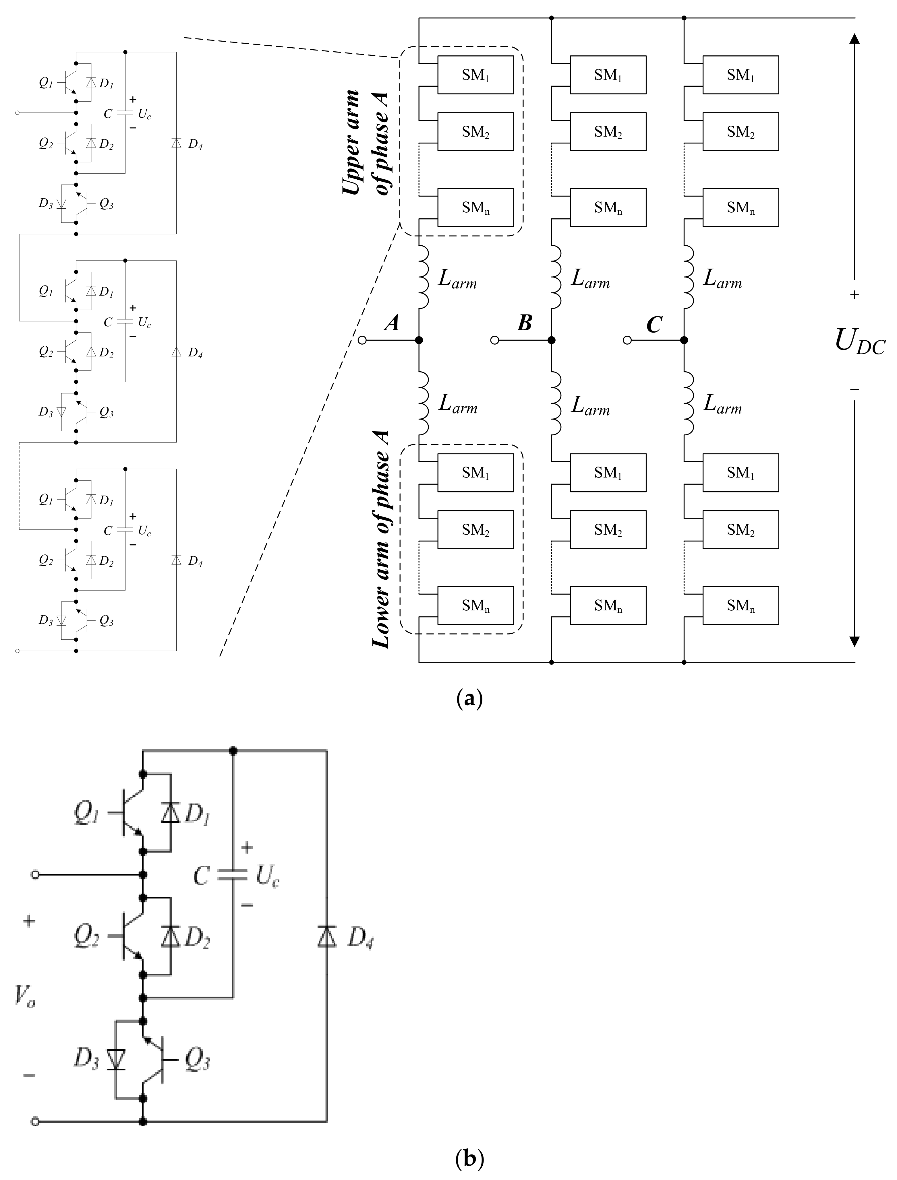 Electronics 10 00993 g001 Electronics 10 00993 g001