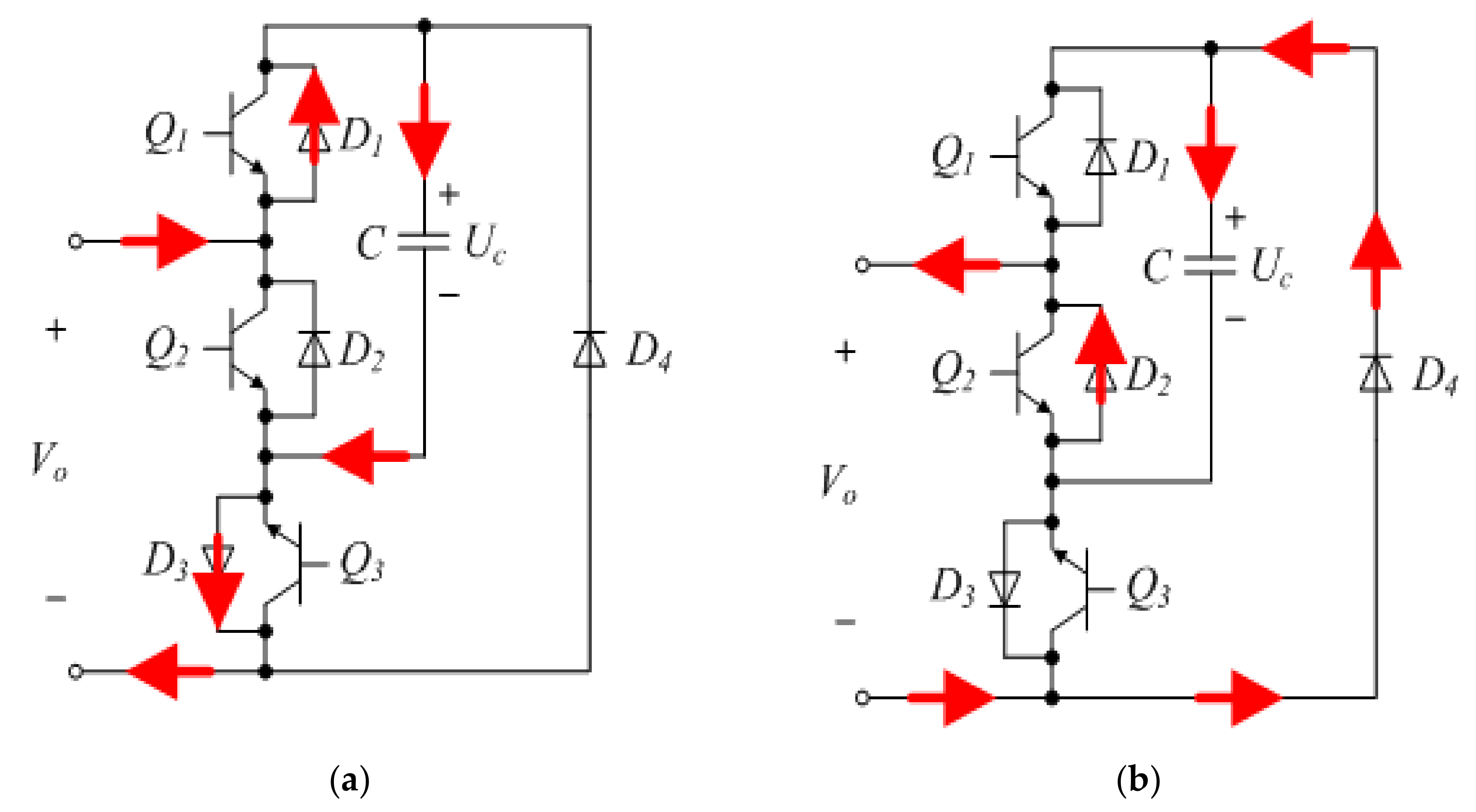 Electronics 10 00993 g004 Electronics 10 00993 g004