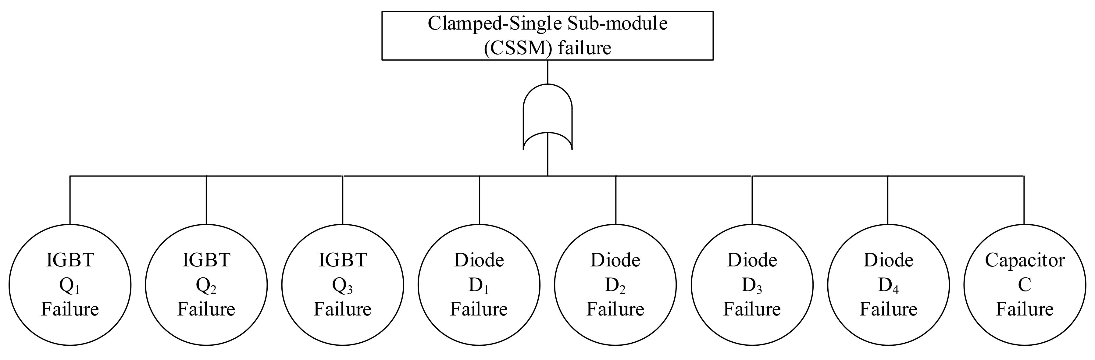 Electronics 10 00993 g007 Electronics 10 00993 g007