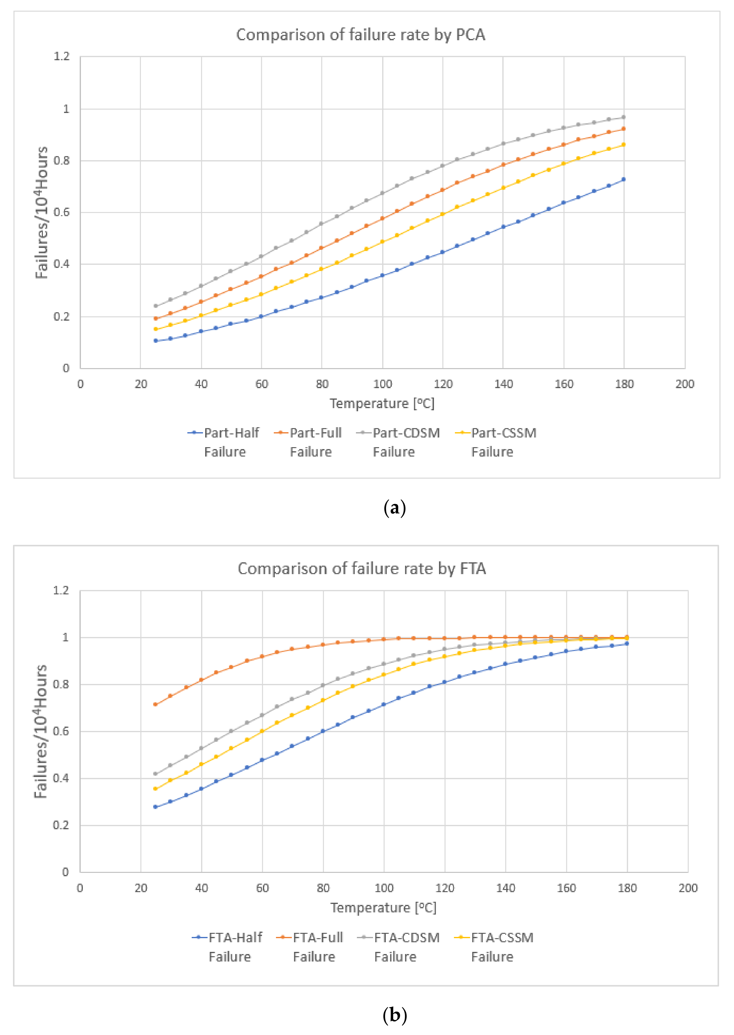 Electronics 10 00993 g009 Electronics 10 00993 g009