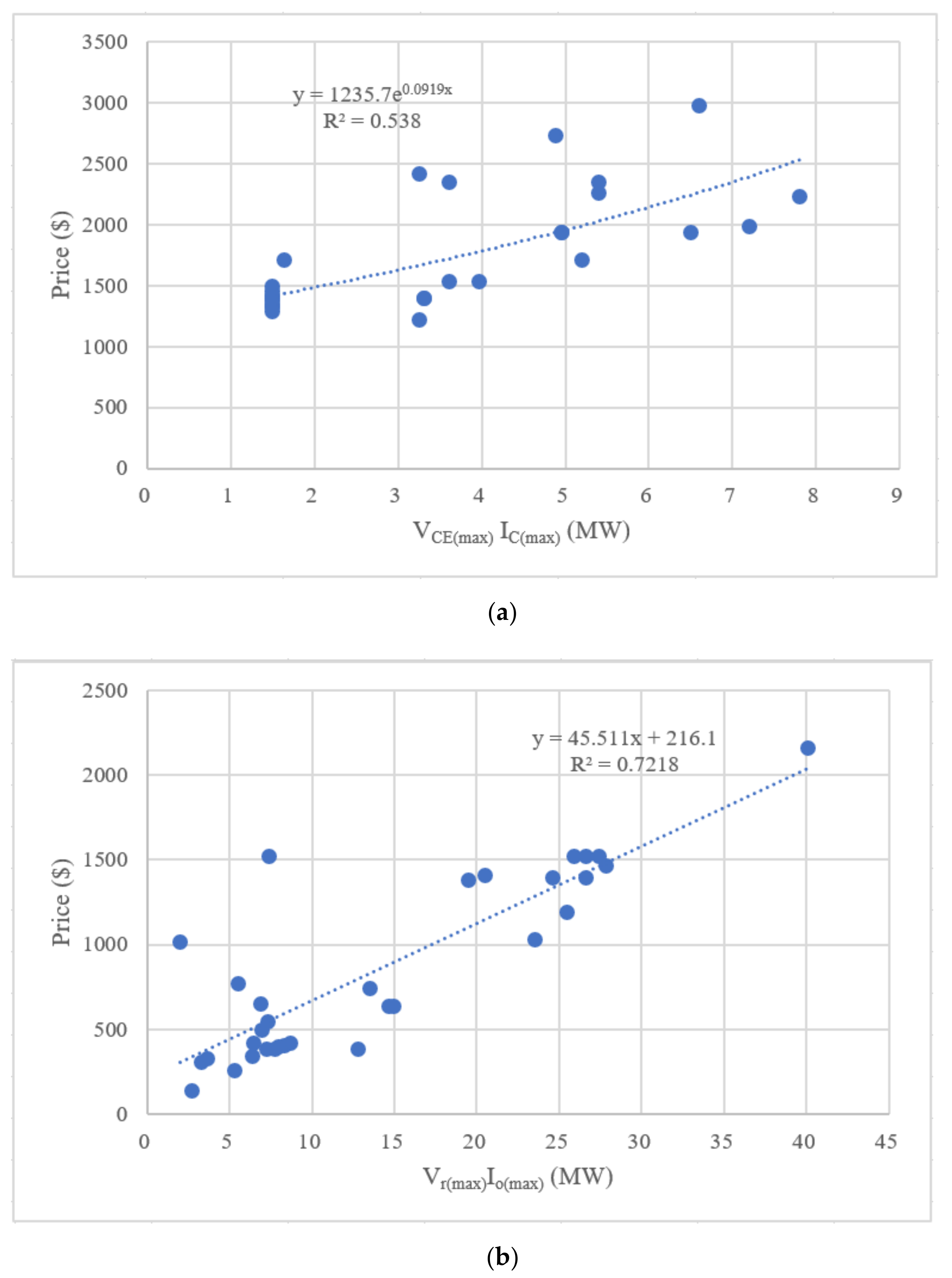 Electronics 10 00993 g013 Electronics 10 00993 g013