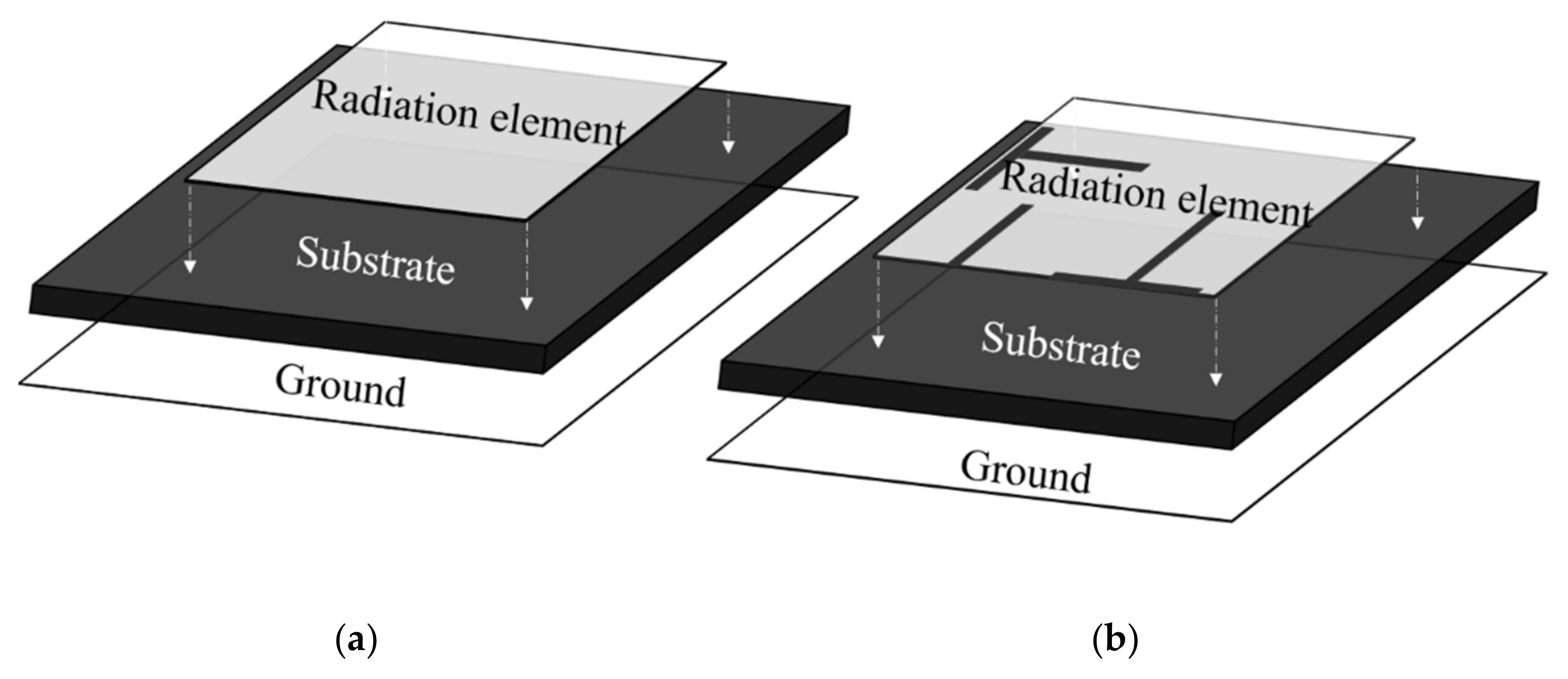 Electronics 10 00994 g001 Electronics 10 00994 g001