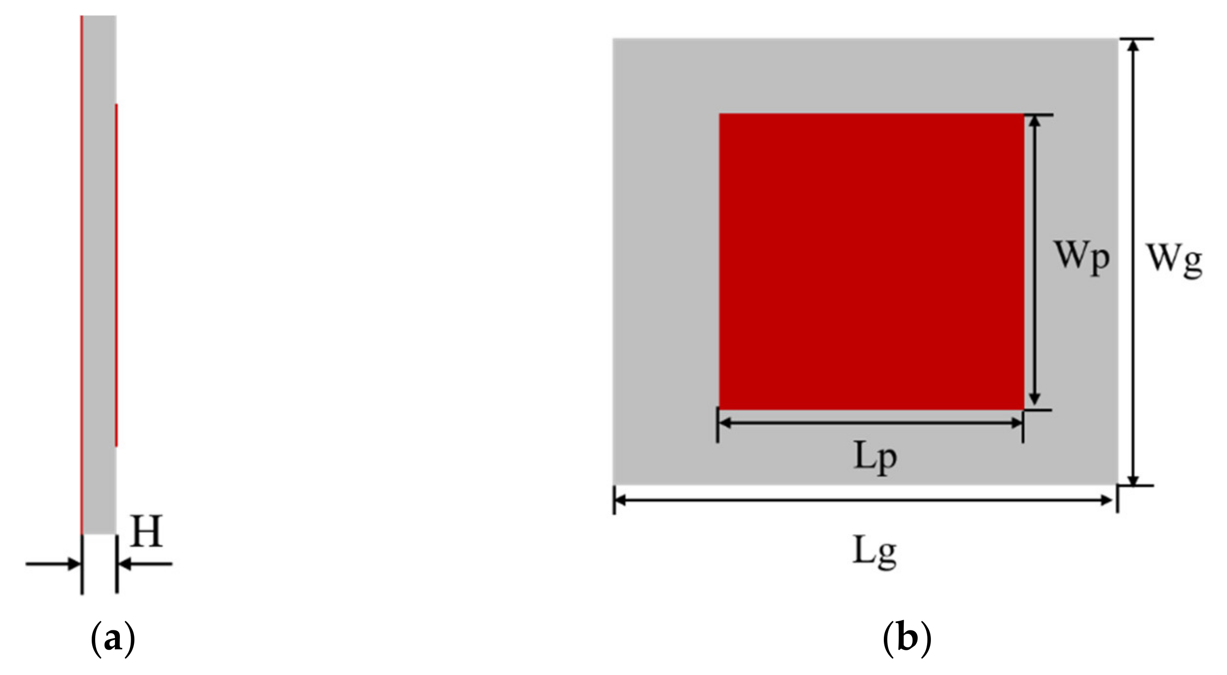 Electronics 10 00994 g007 Electronics 10 00994 g007