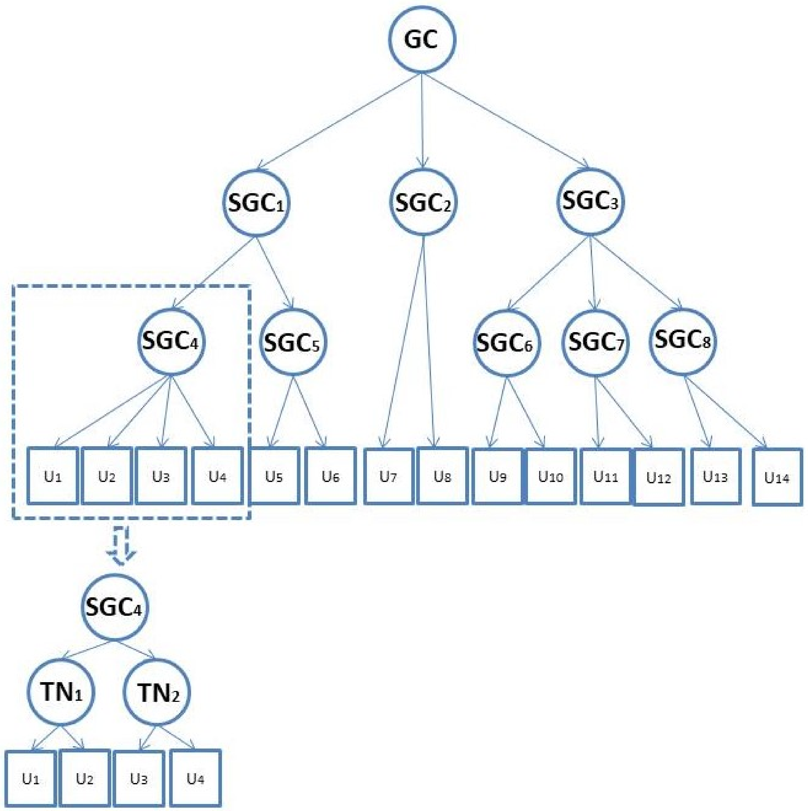 Electronics 10 00995 g002 Electronics 10 00995 g002
