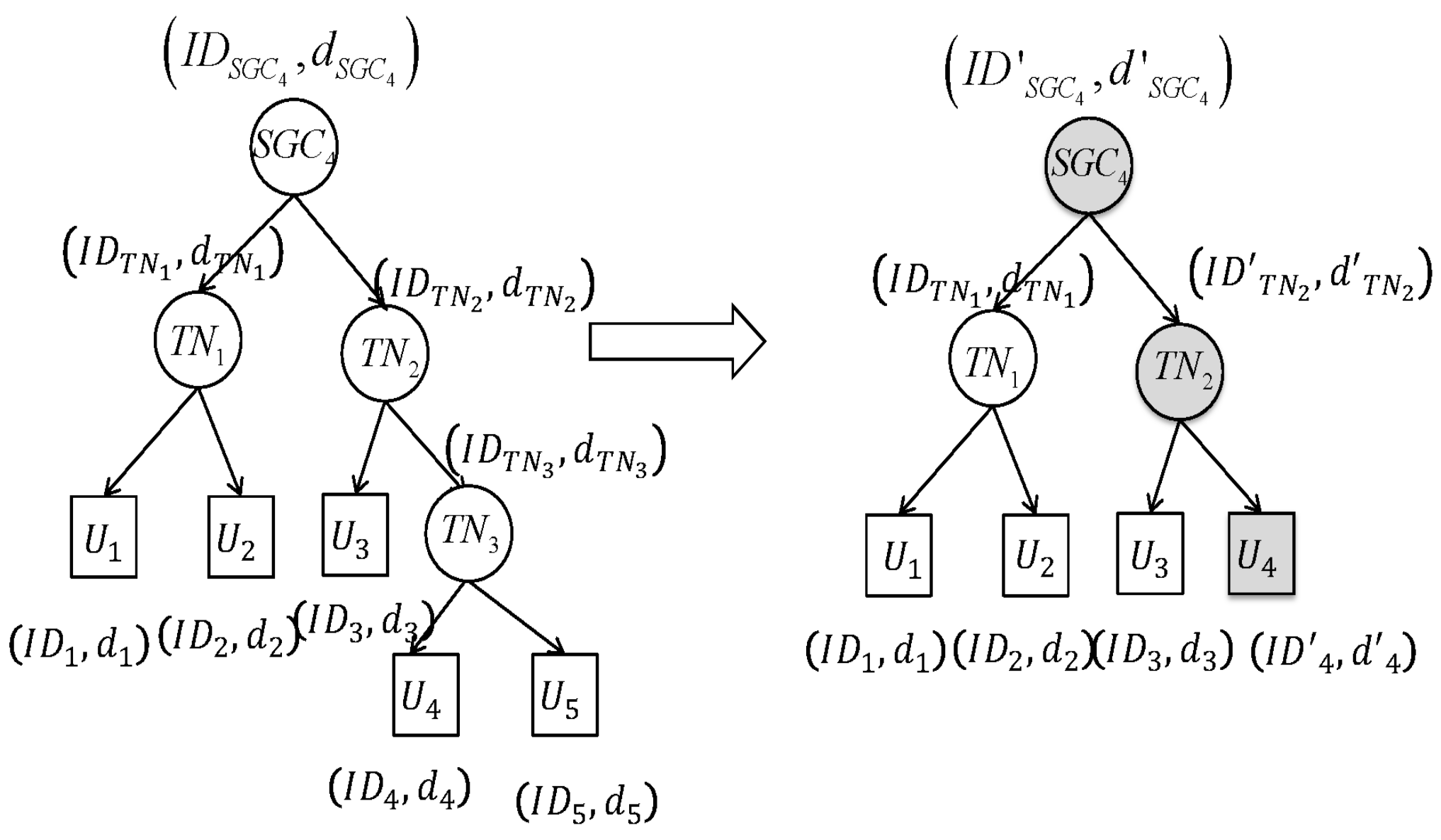 Electronics 10 00995 g004 Electronics 10 00995 g004