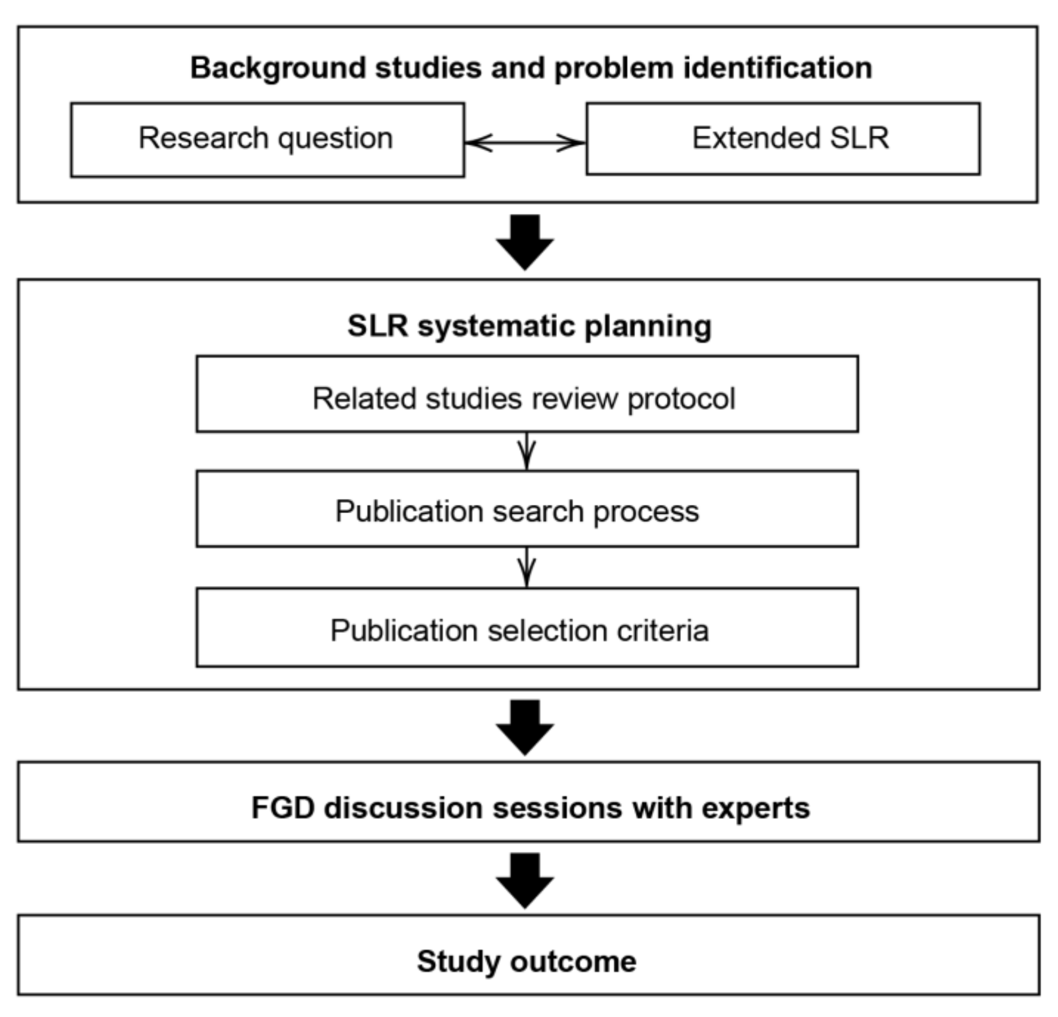 Electronics 10 00996 g001 Electronics 10 00996 g001