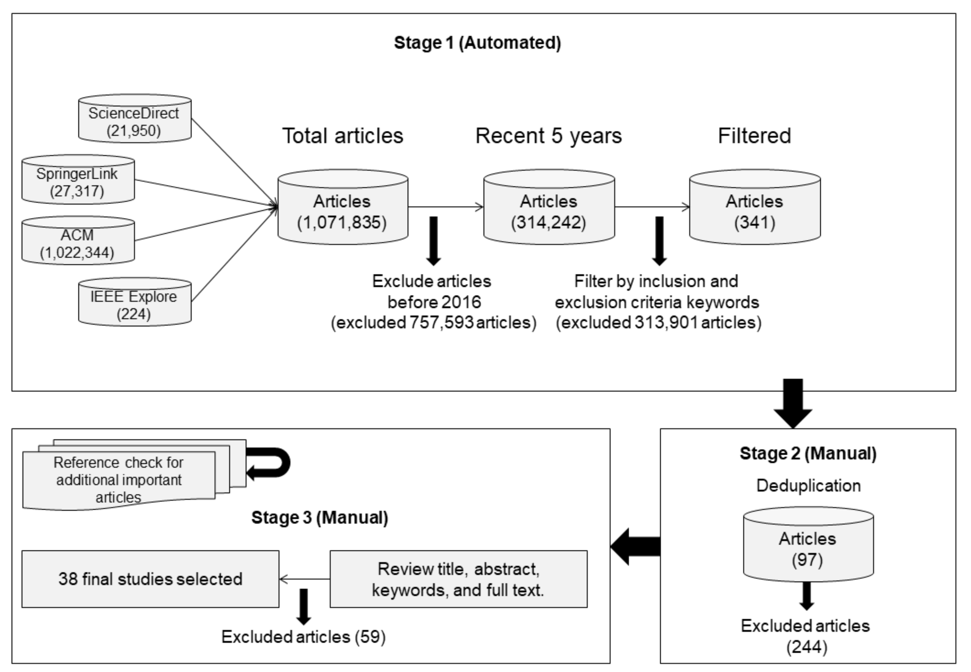 Electronics 10 00996 g003 Electronics 10 00996 g003