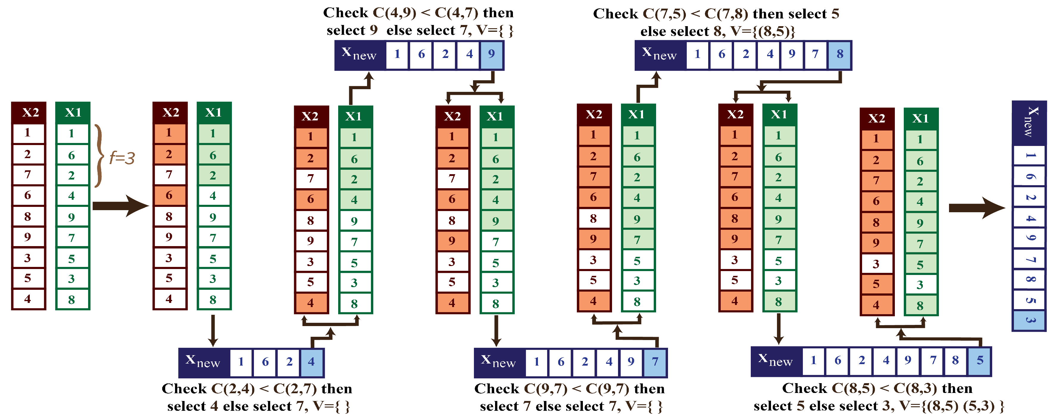 Electronics 10 00997 g004