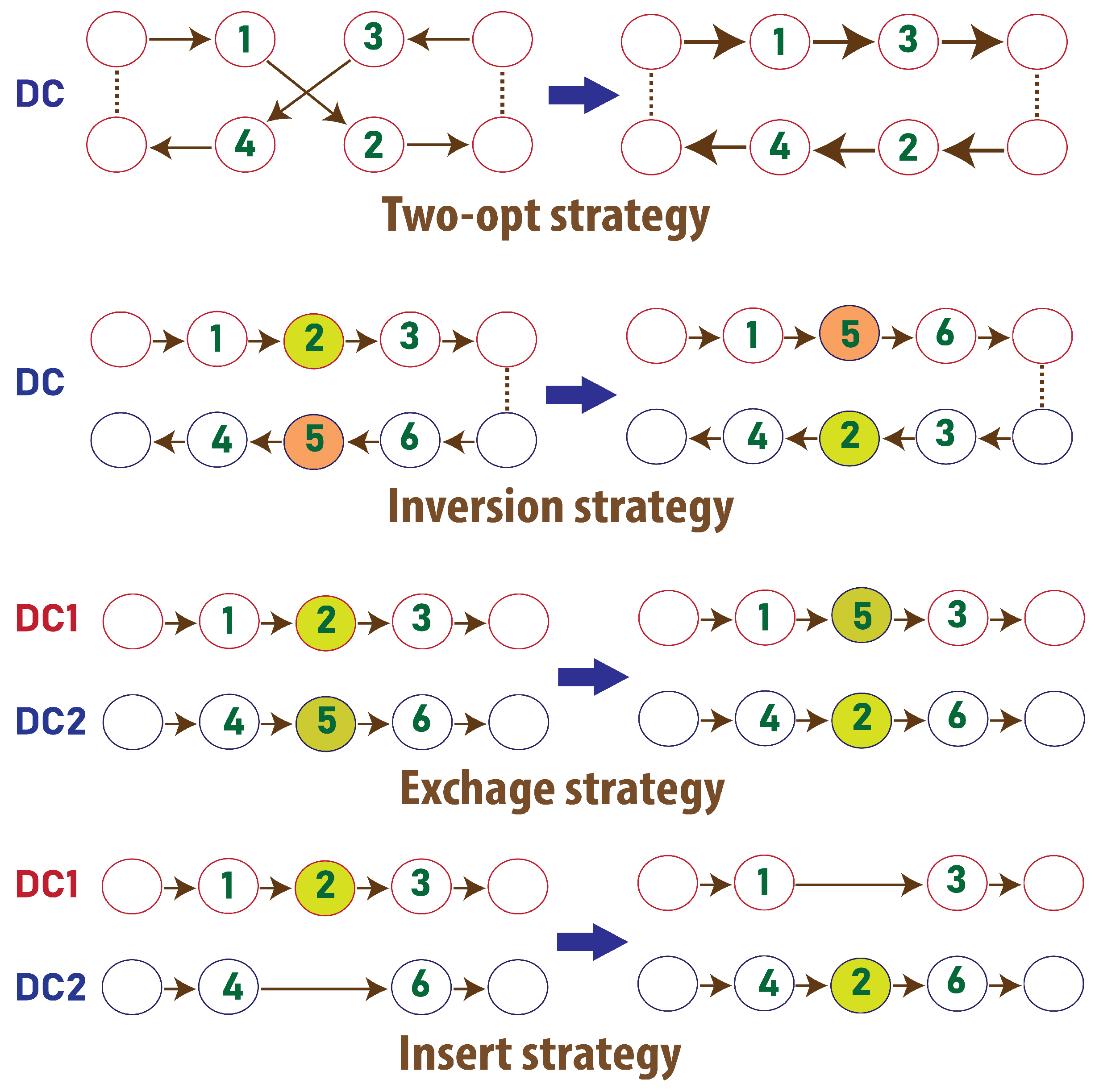 Electronics 10 00997 g005