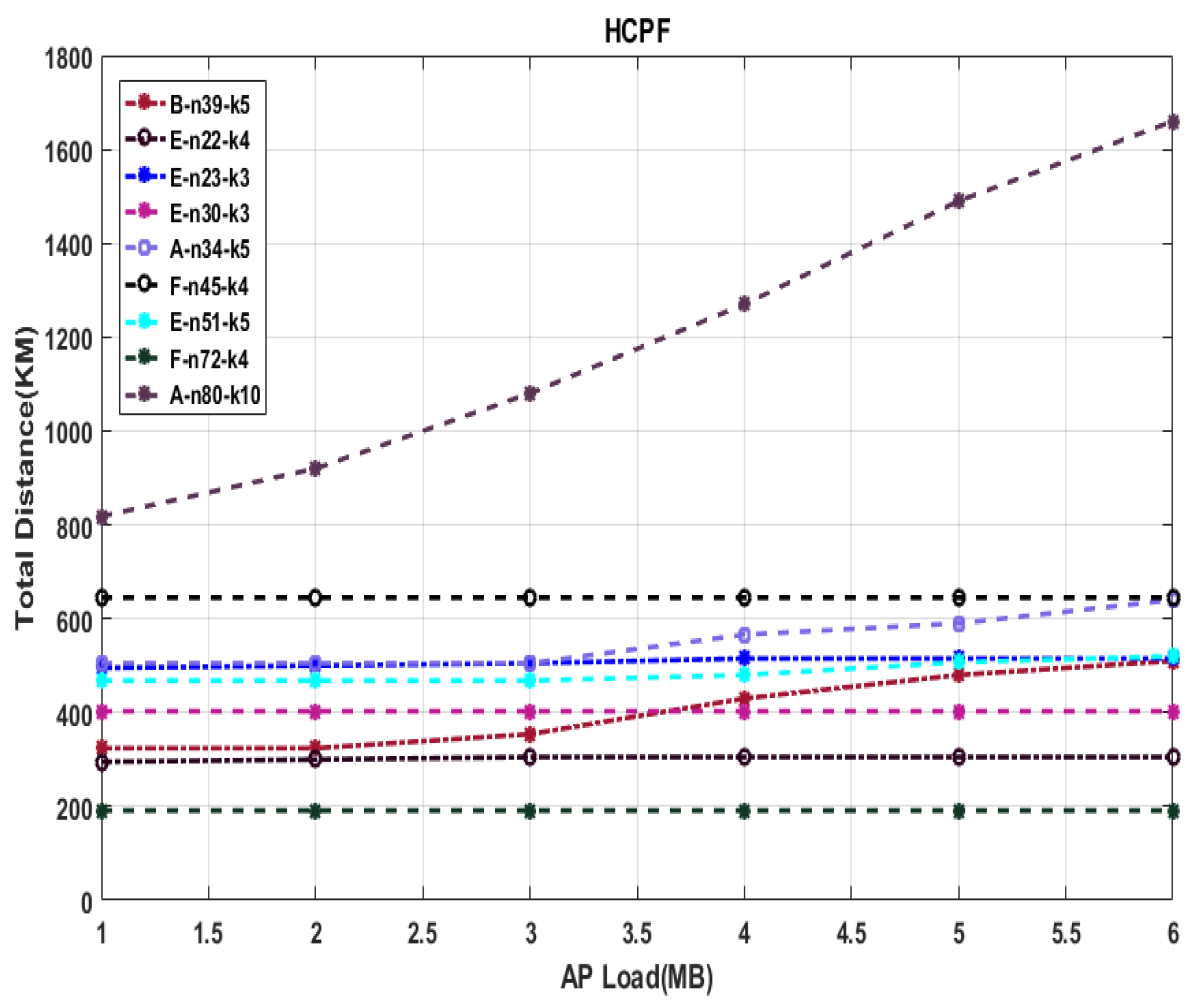 Electronics 10 00997 g008