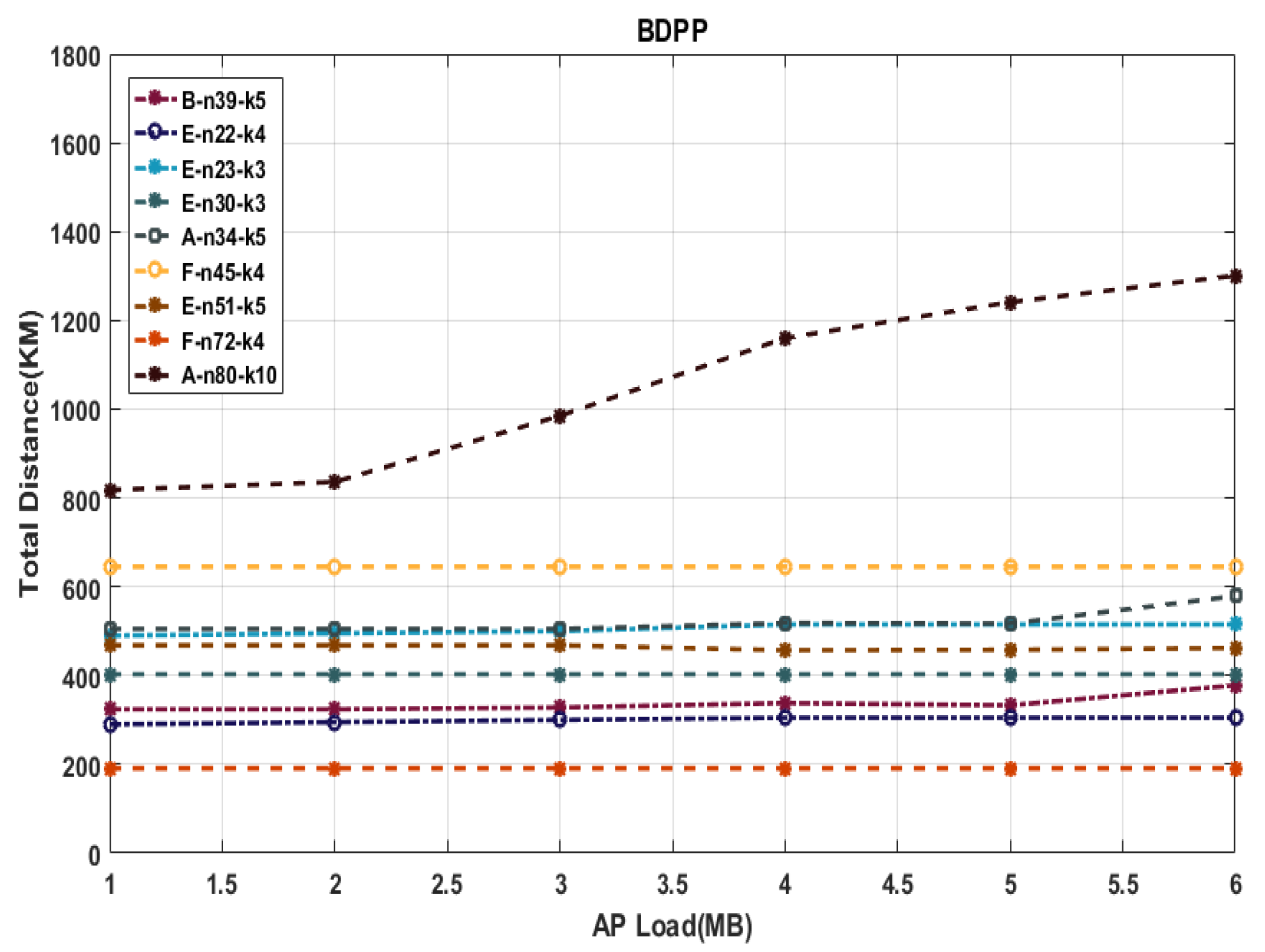 Electronics 10 00997 g009