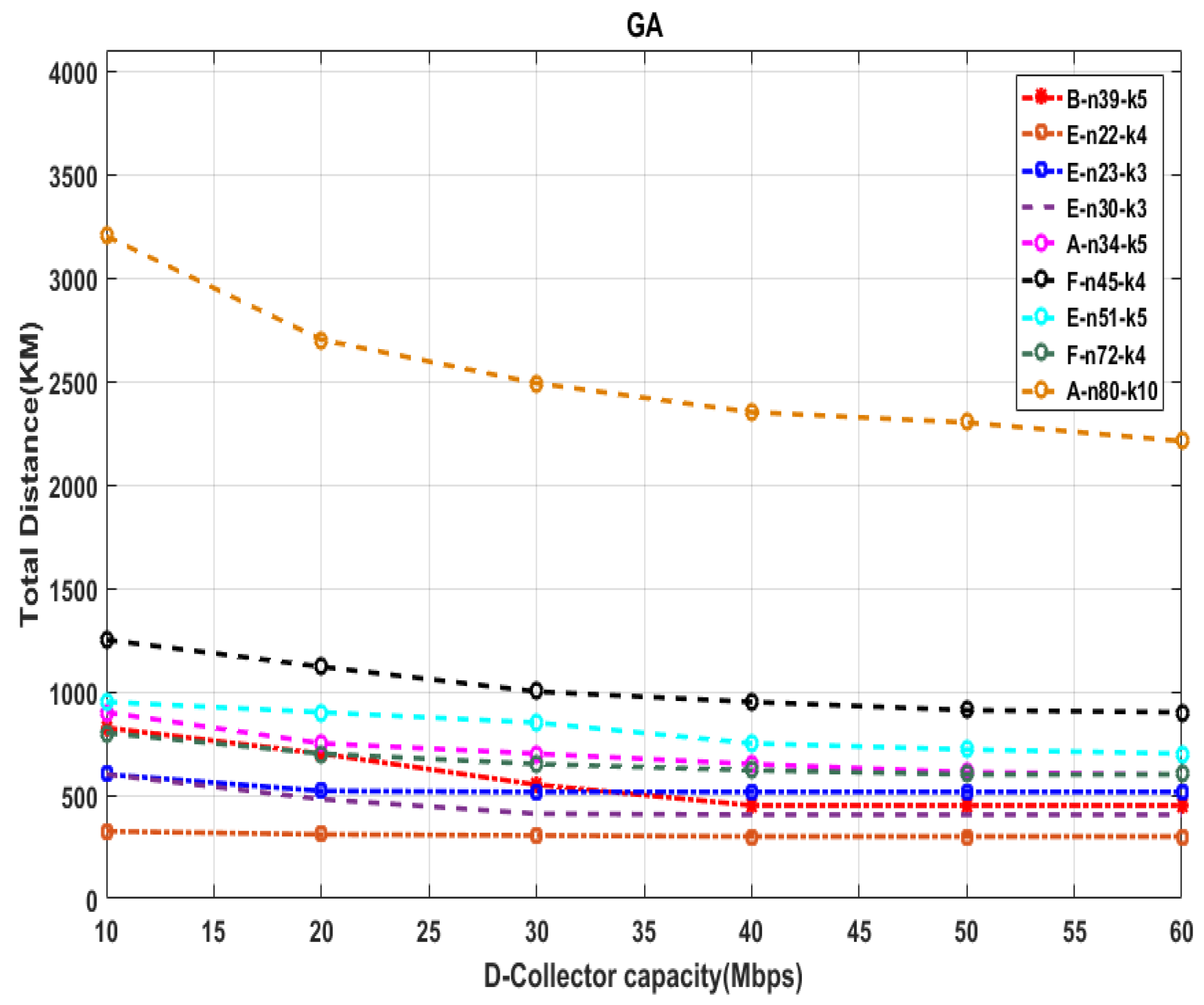 Electronics 10 00997 g010