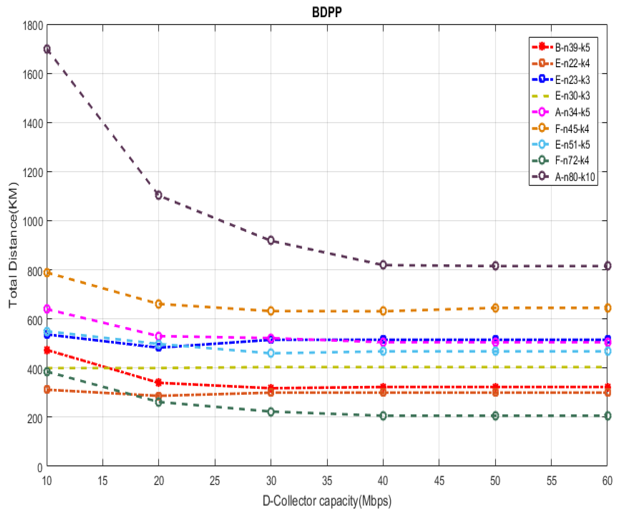 Electronics 10 00997 g012