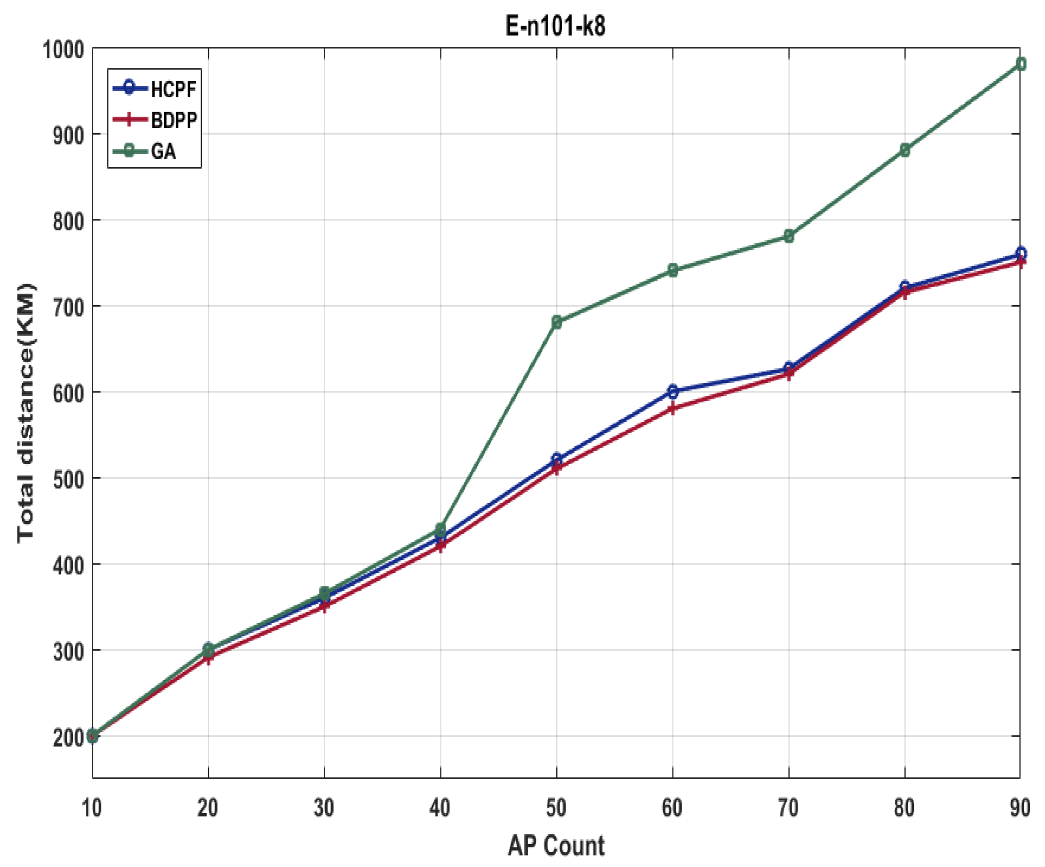 Electronics 10 00997 g013