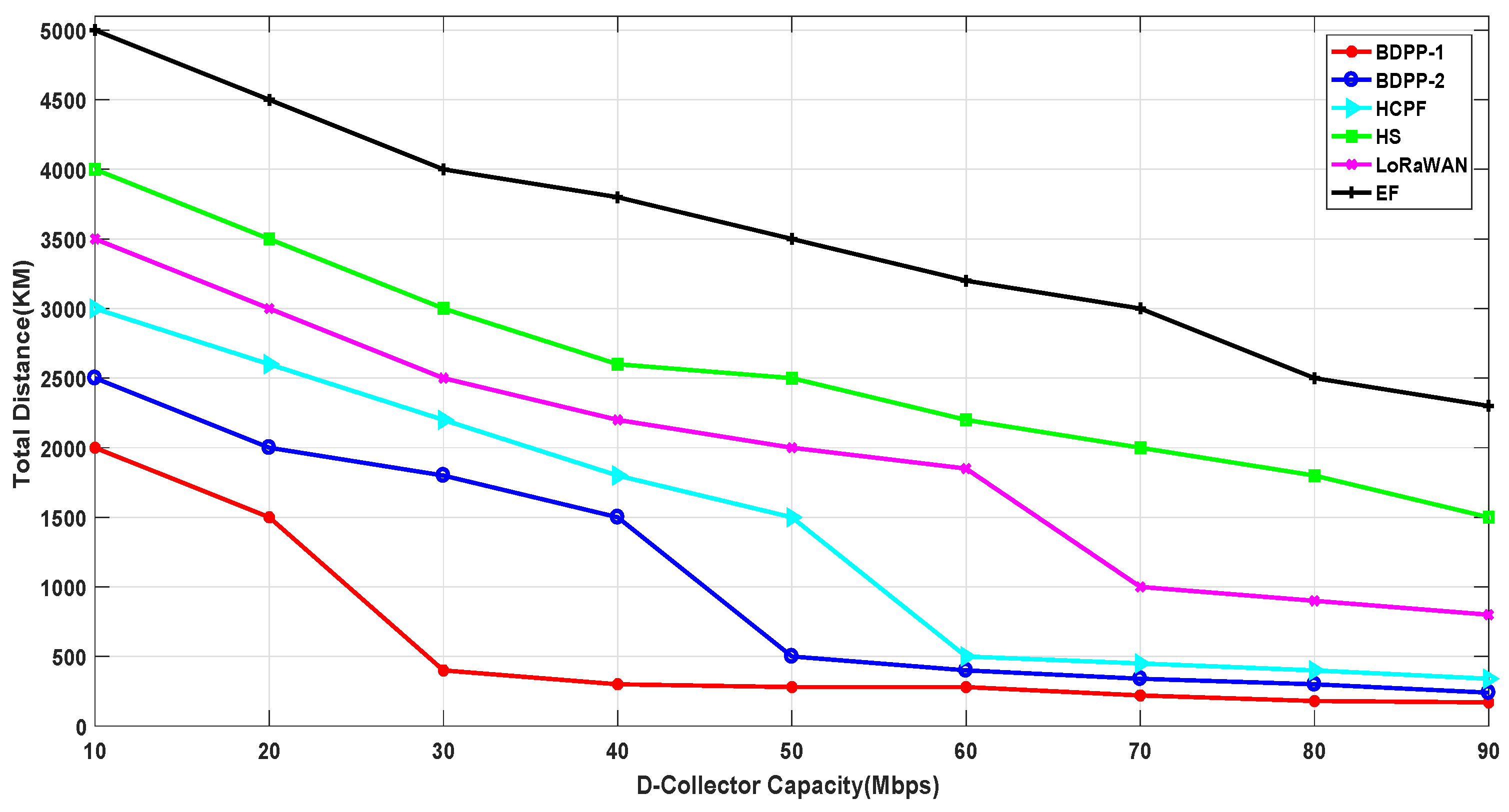 Electronics 10 00997 g016