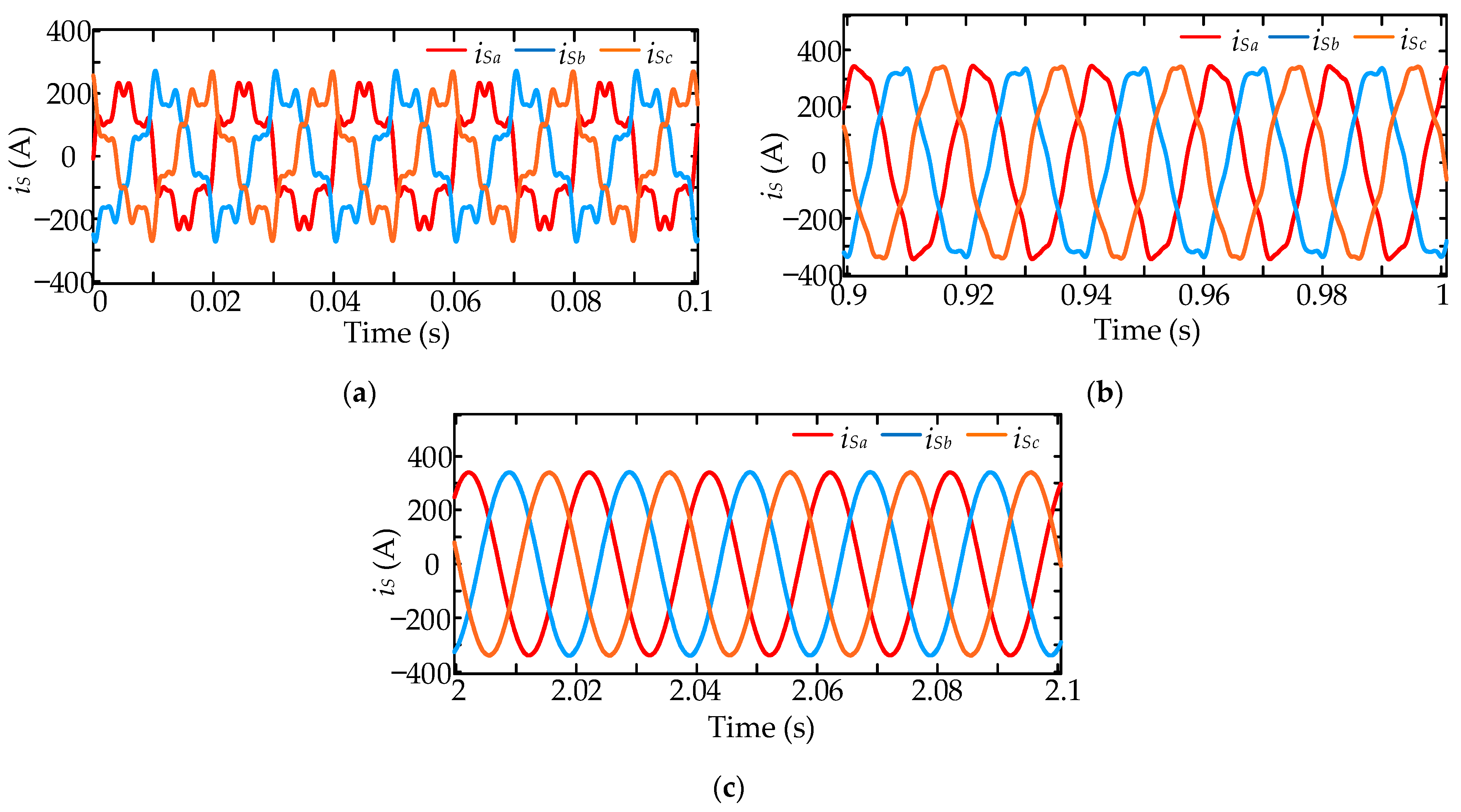 Electronics 10 00998 g015