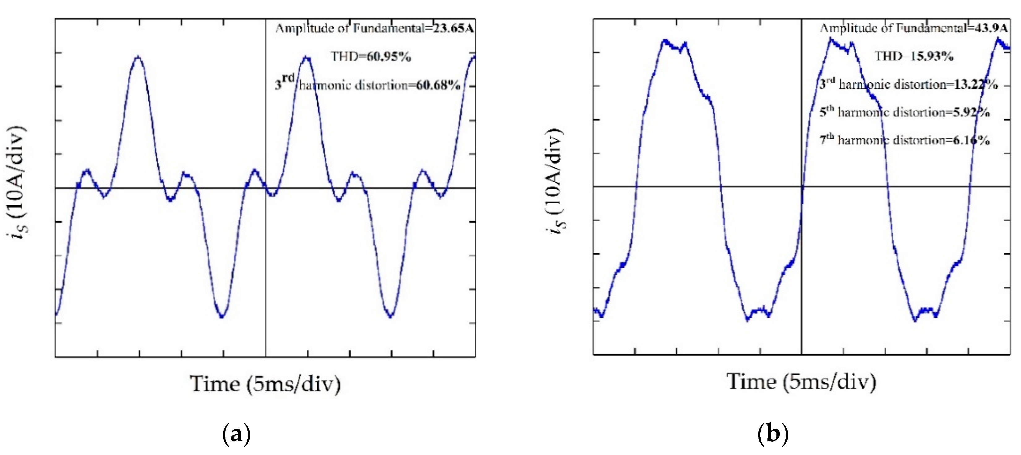 Electronics 10 00998 g019a