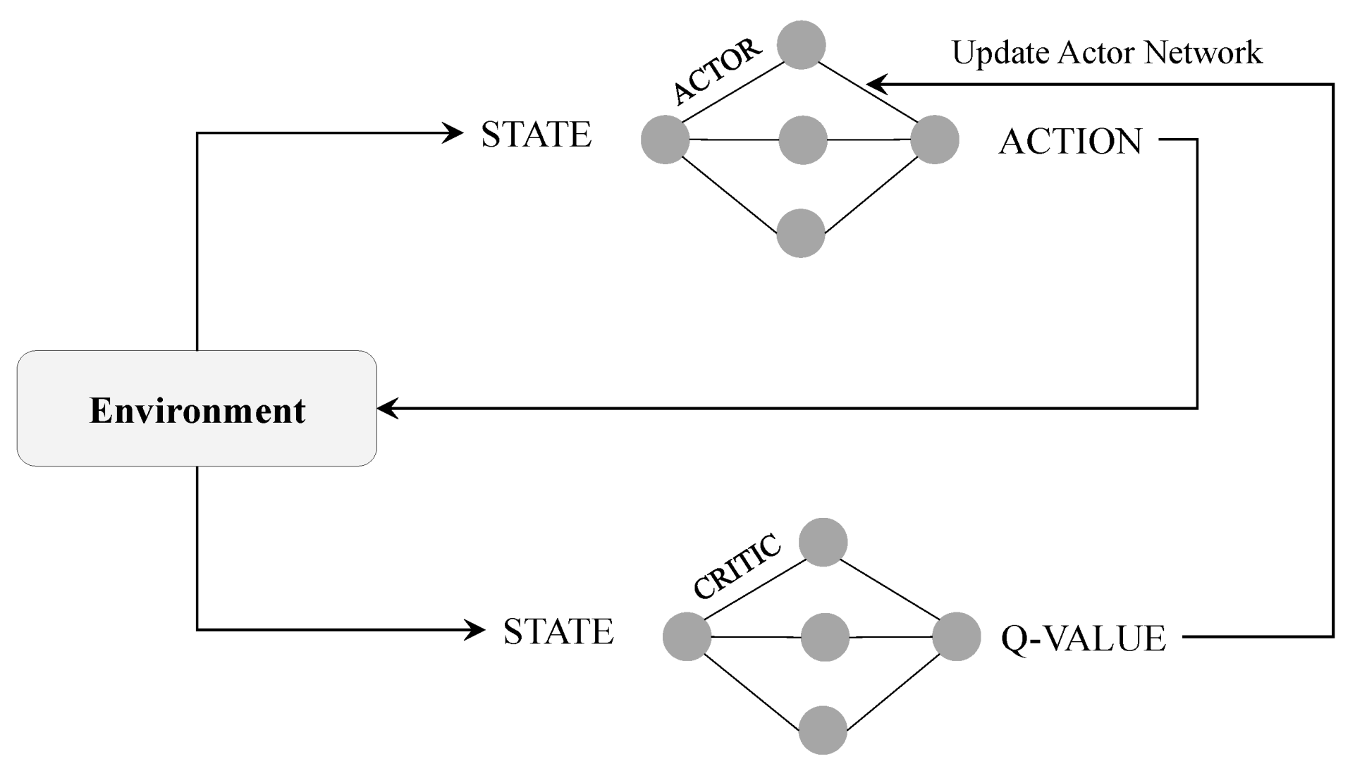 Electronics 10 00999 g005
