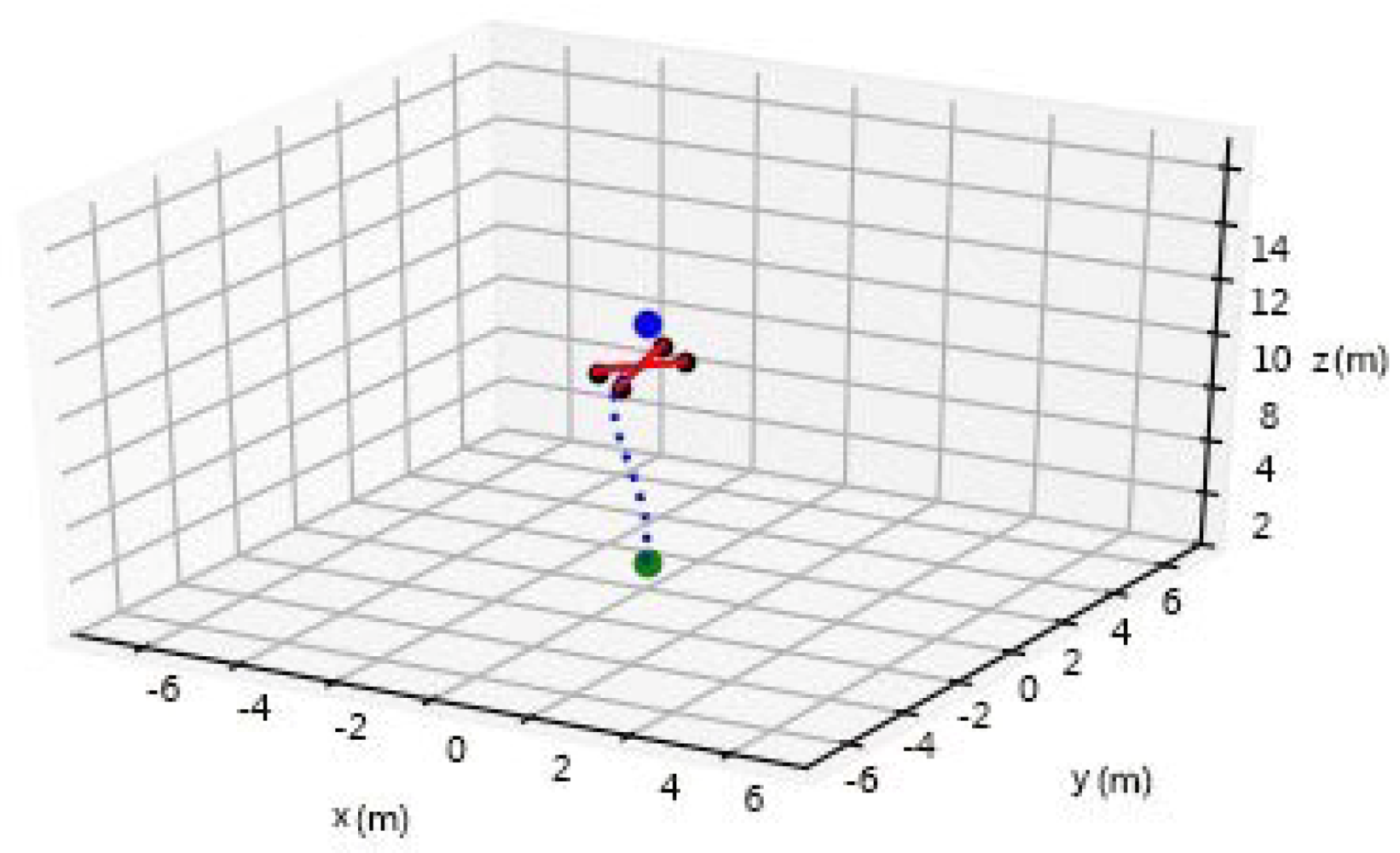 Electronics 10 00999 g009