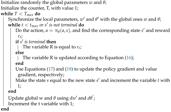 Electronics 10 00999 i004