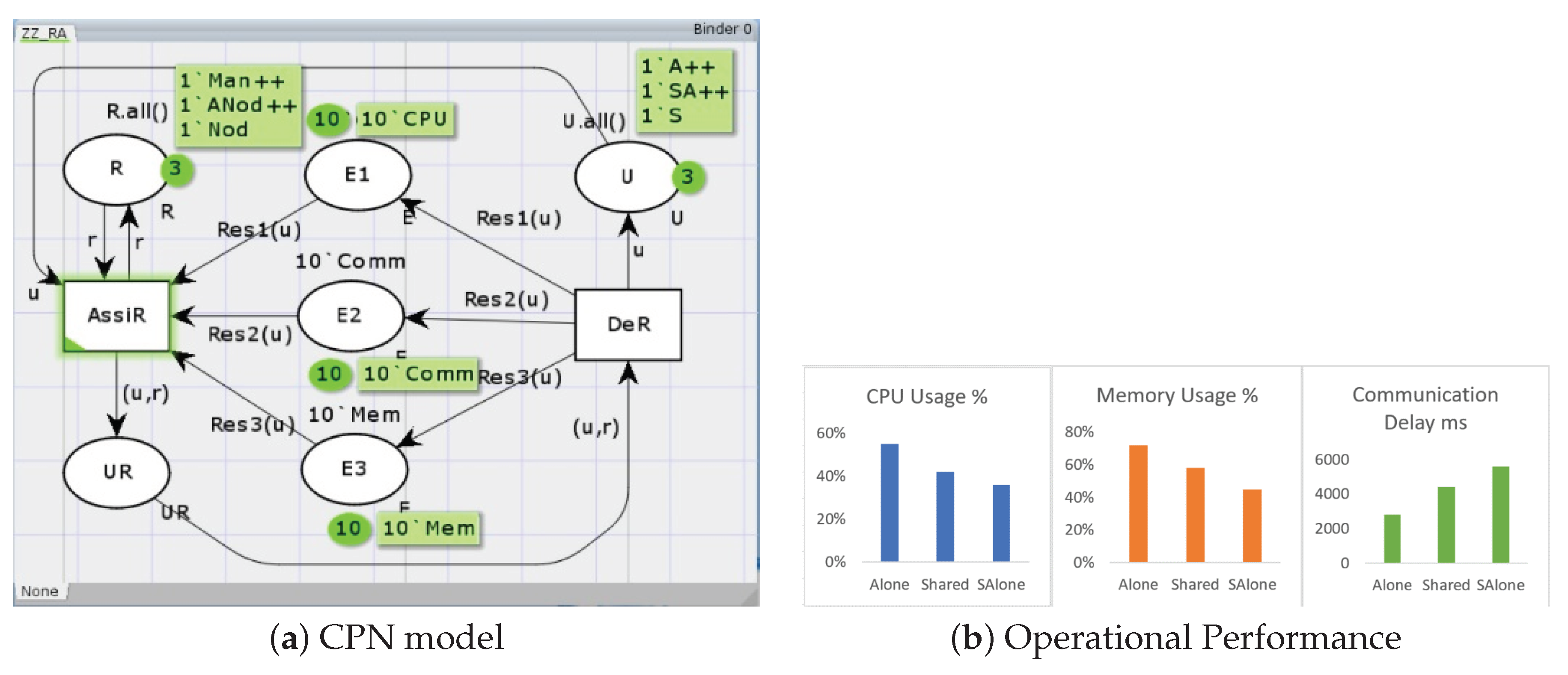 Electronics 10 01000 g003