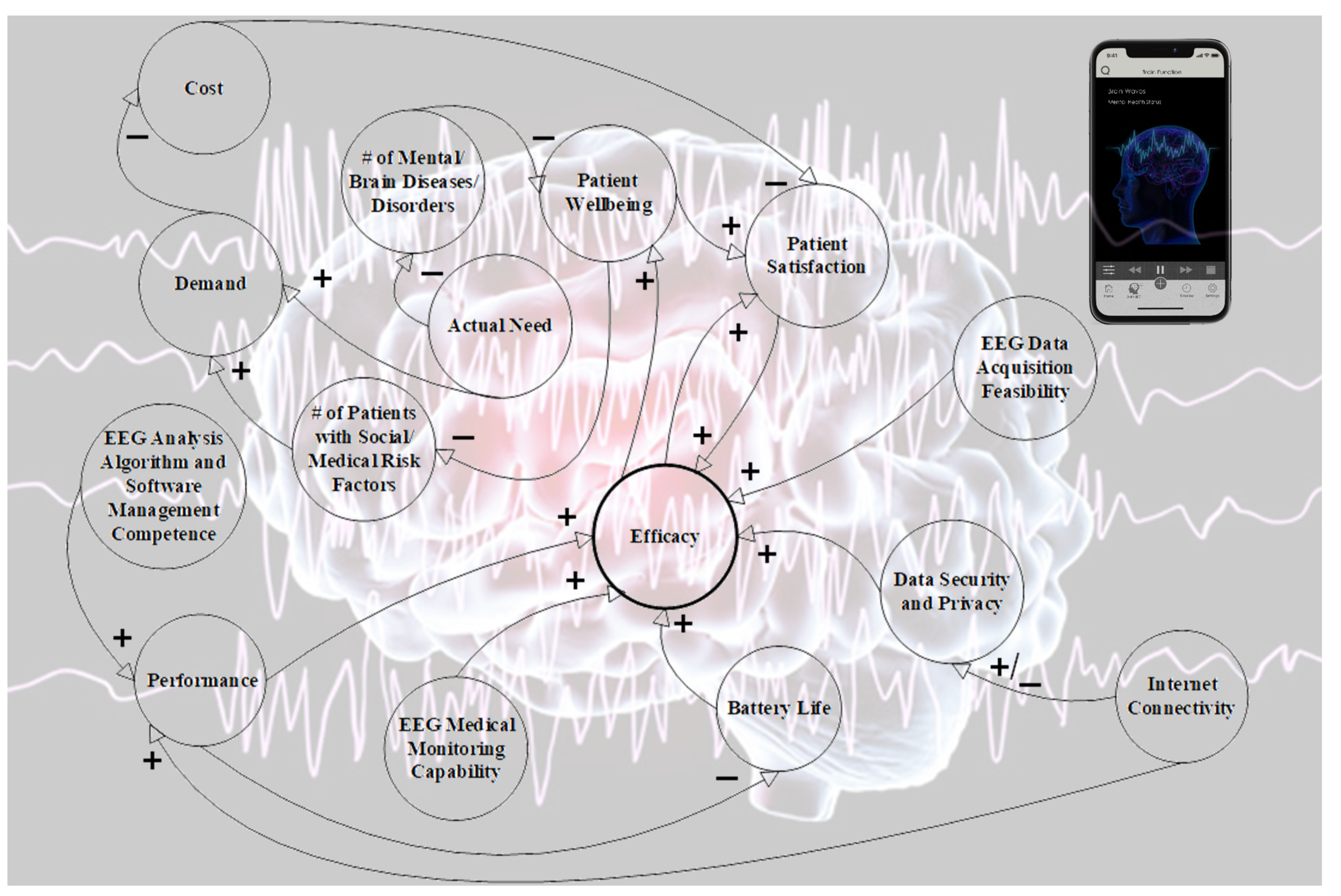 Electronics 10 01001 g002 Electronics 10 01001 g002