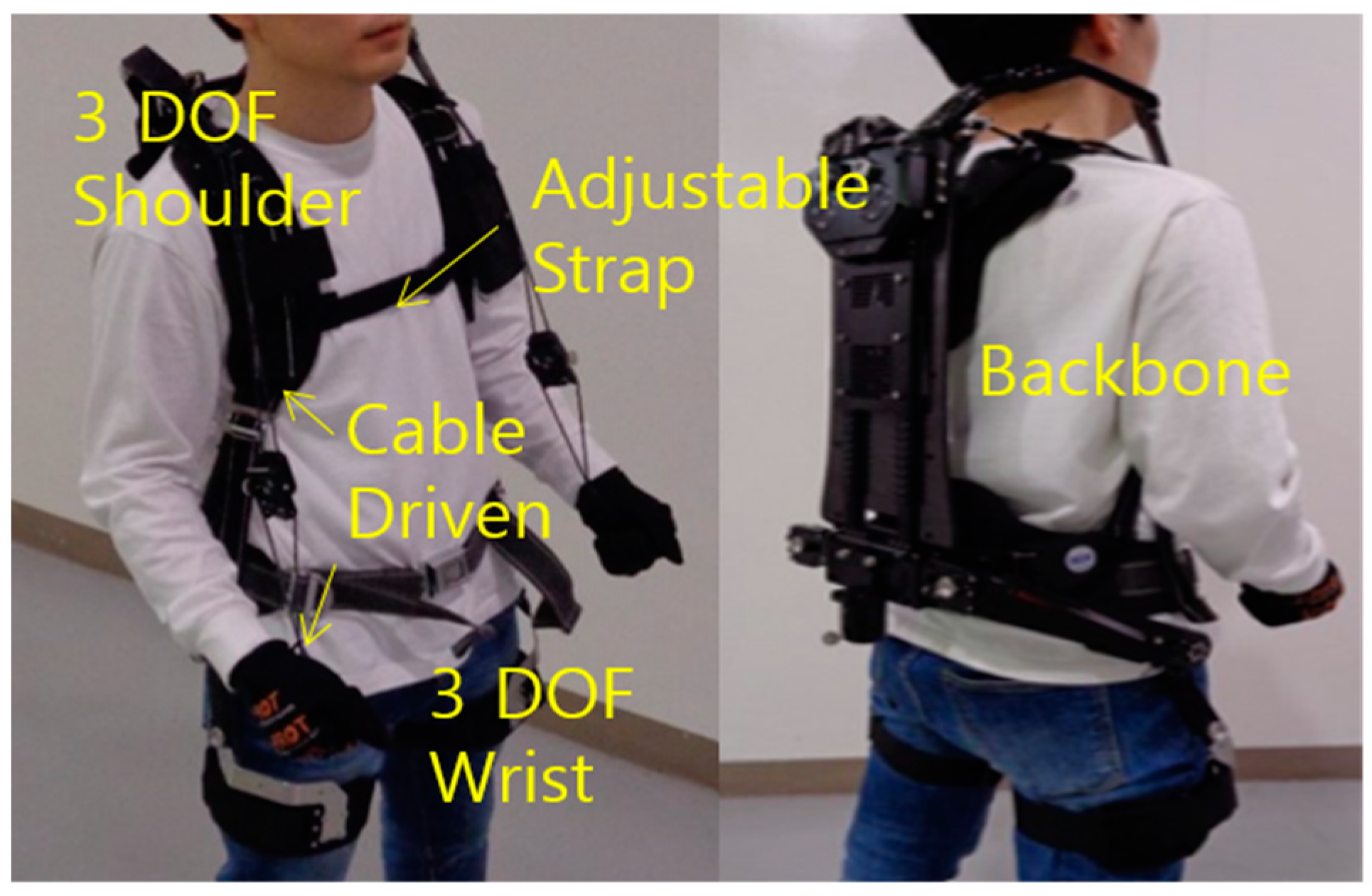 Electronics 10 01006 g001 Electronics 10 01006 g001