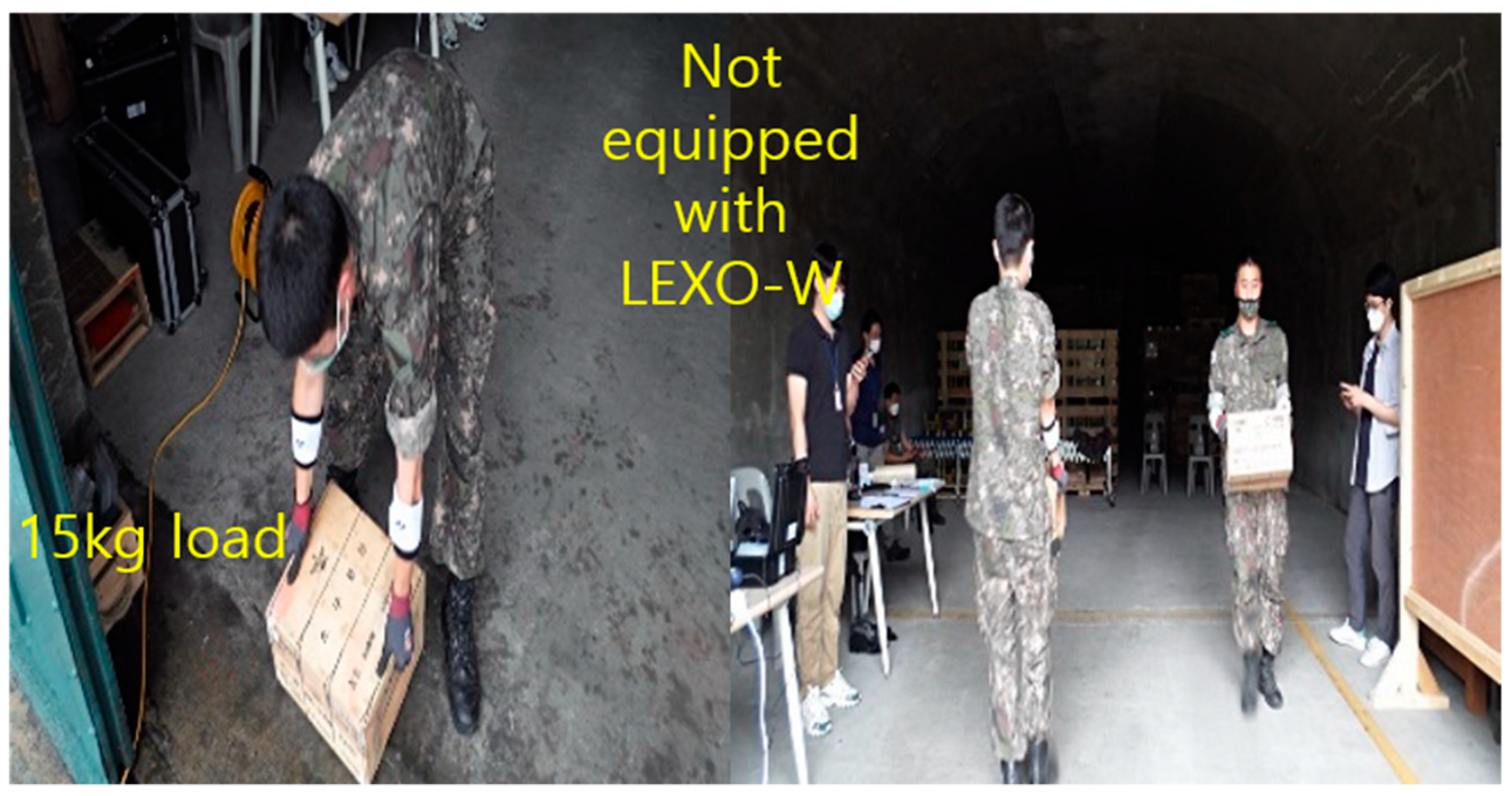 Electronics 10 01006 g003 Electronics 10 01006 g003