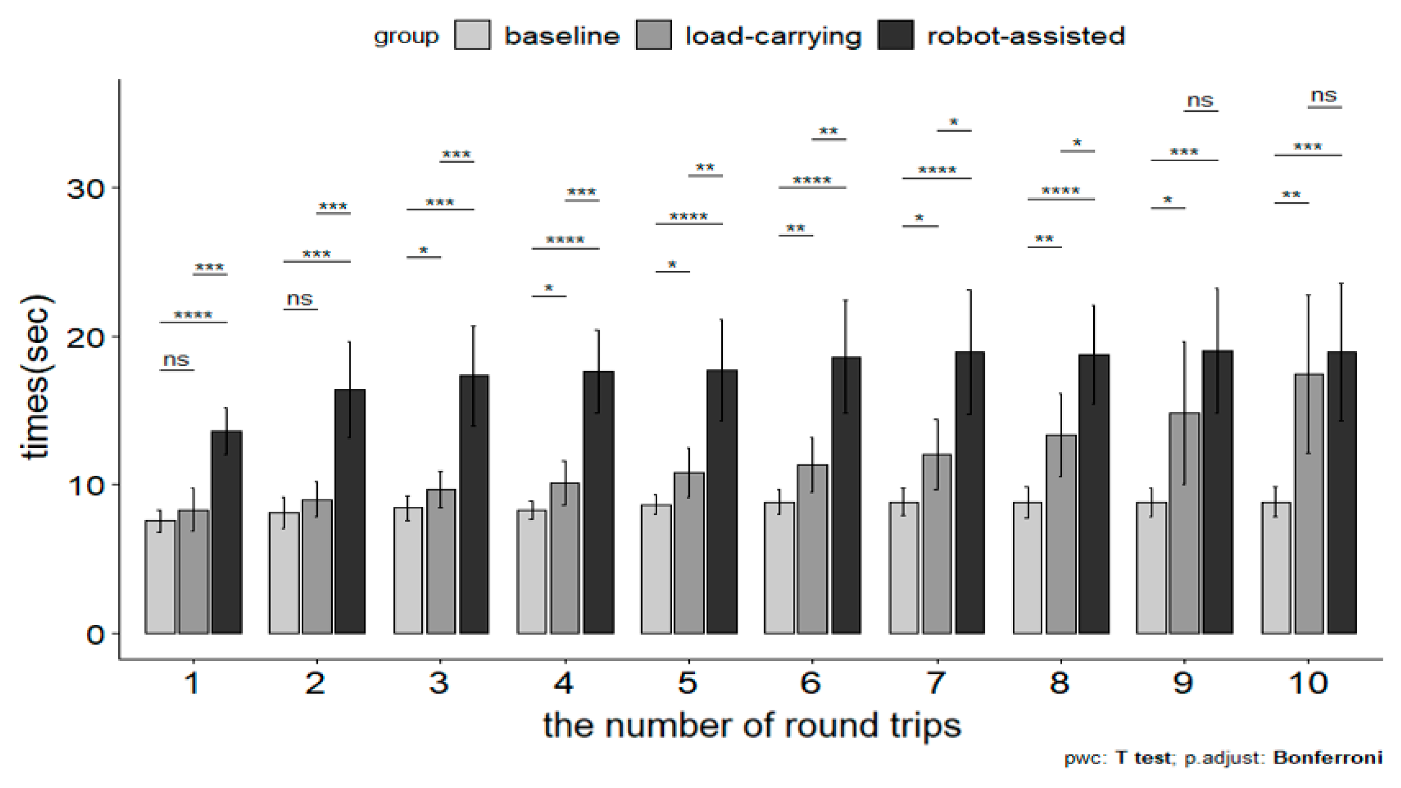 Electronics 10 01006 g006 Electronics 10 01006 g006
