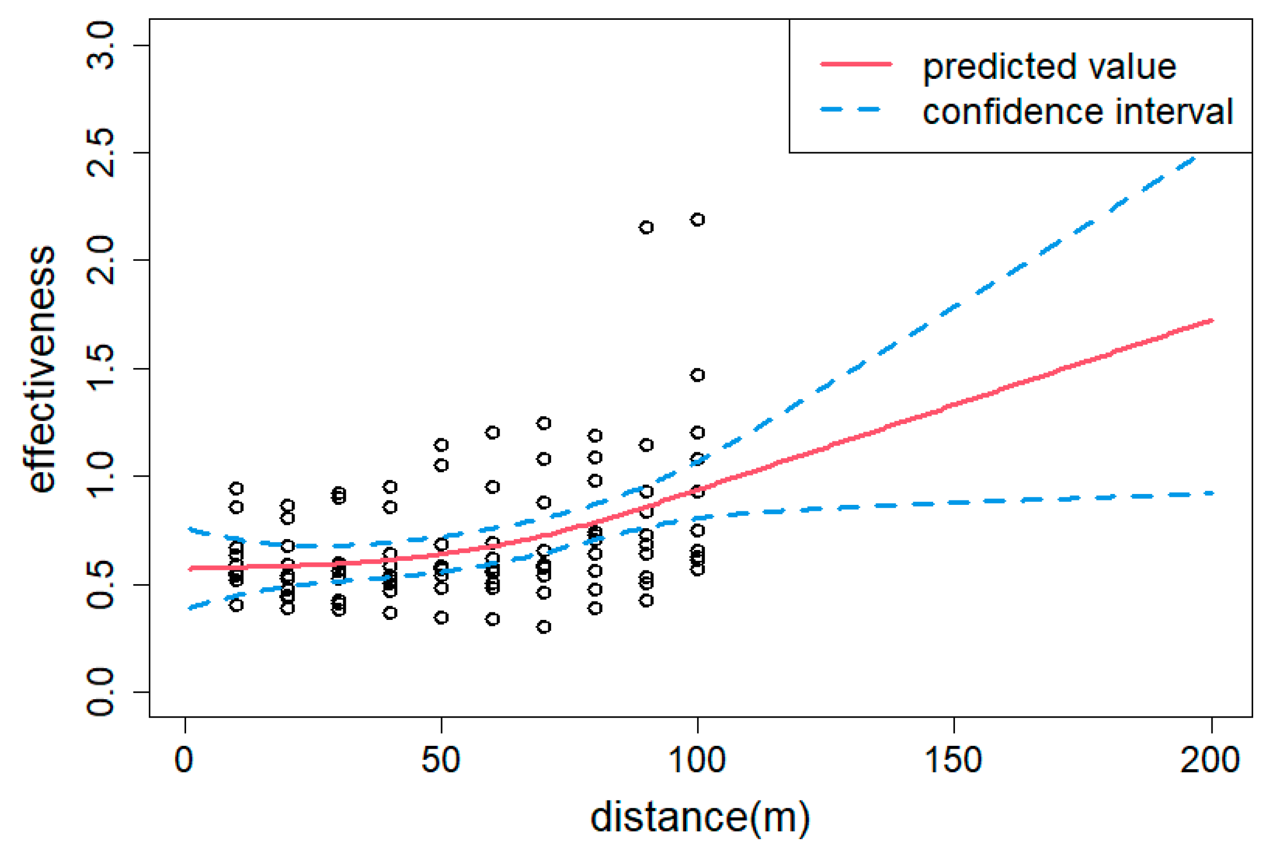 Electronics 10 01006 g007 Electronics 10 01006 g007