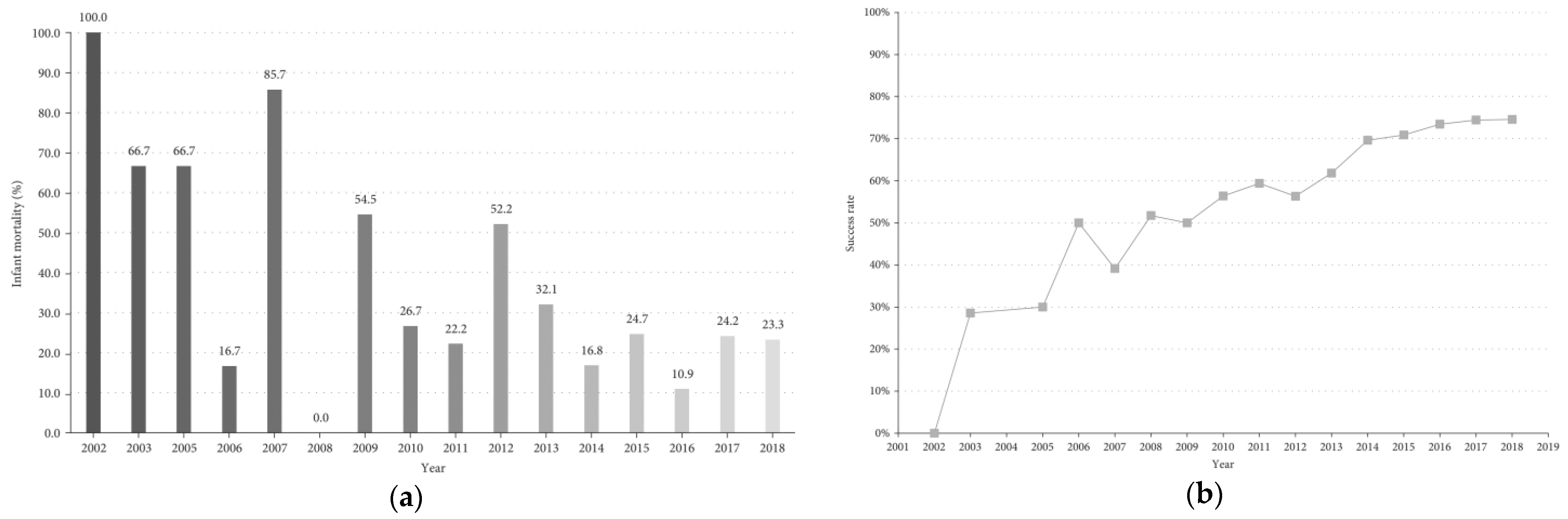 Electronics 10 01008 g001 550