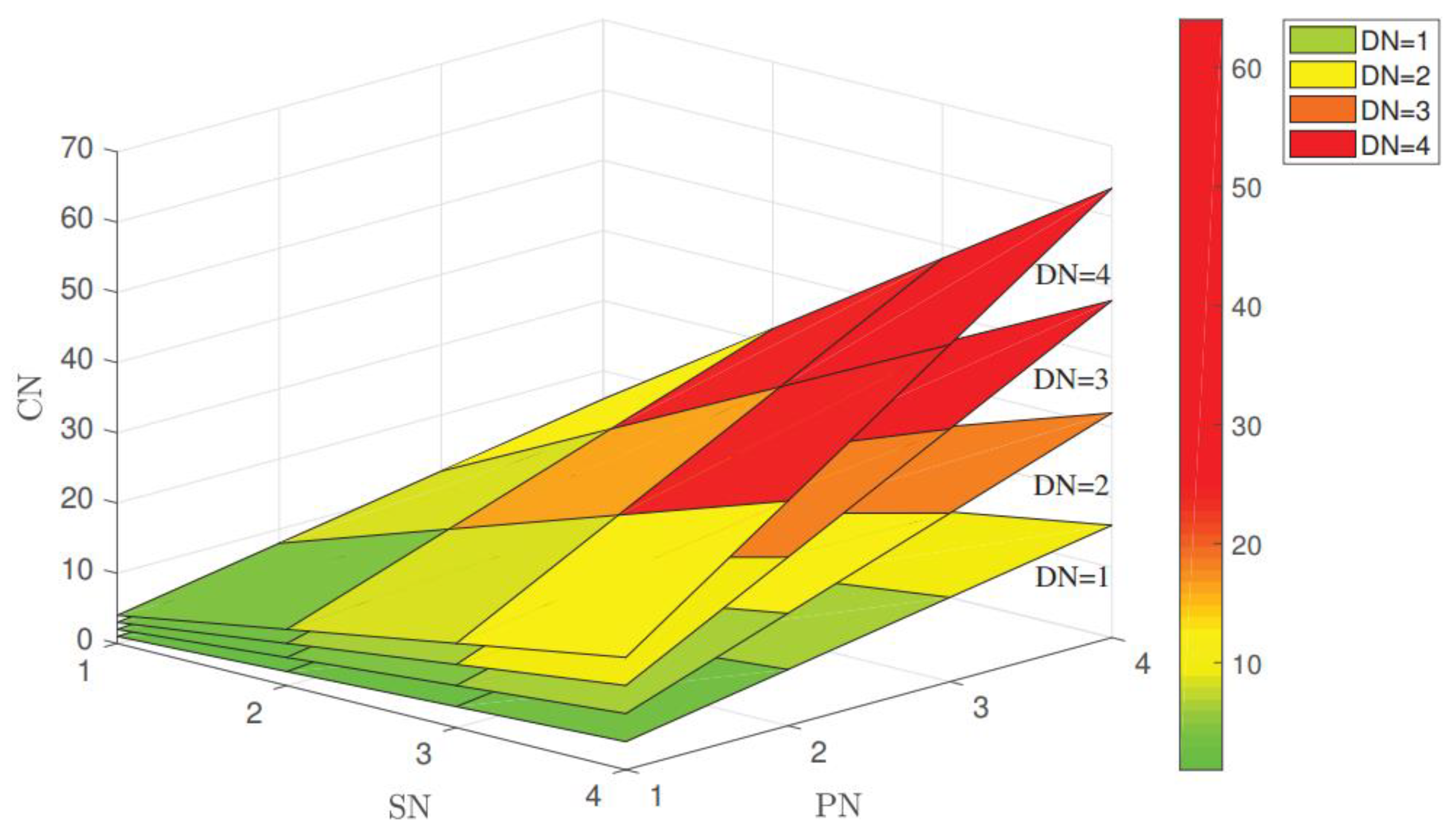 Electronics 10 01008 g004 550