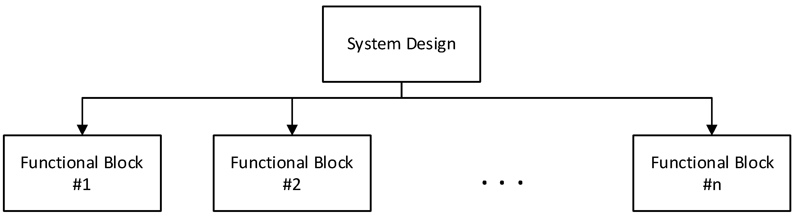 Electronics 10 01008 g006 550
