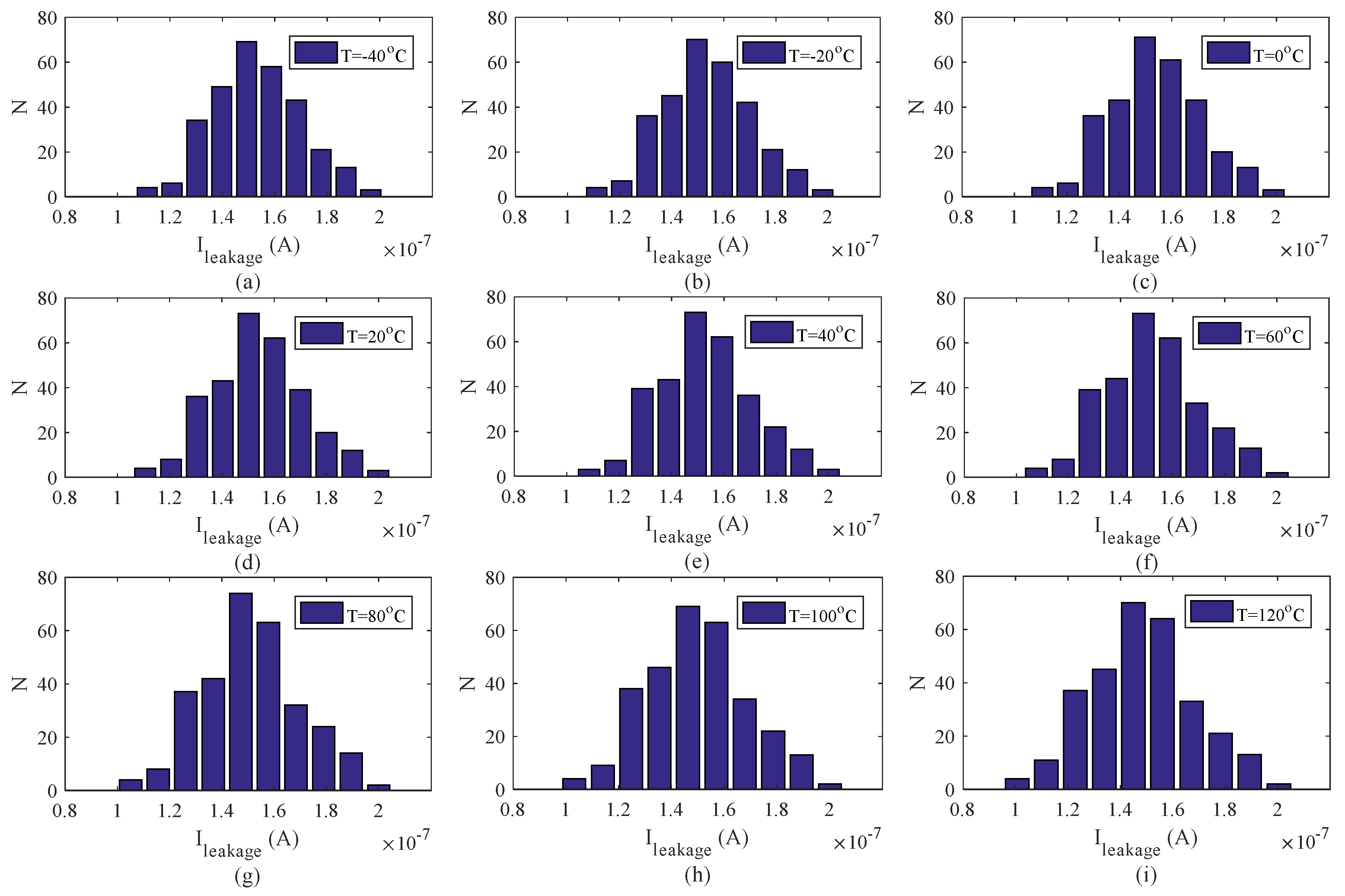Electronics 10 01009 g007 Electronics 10 01009 g007