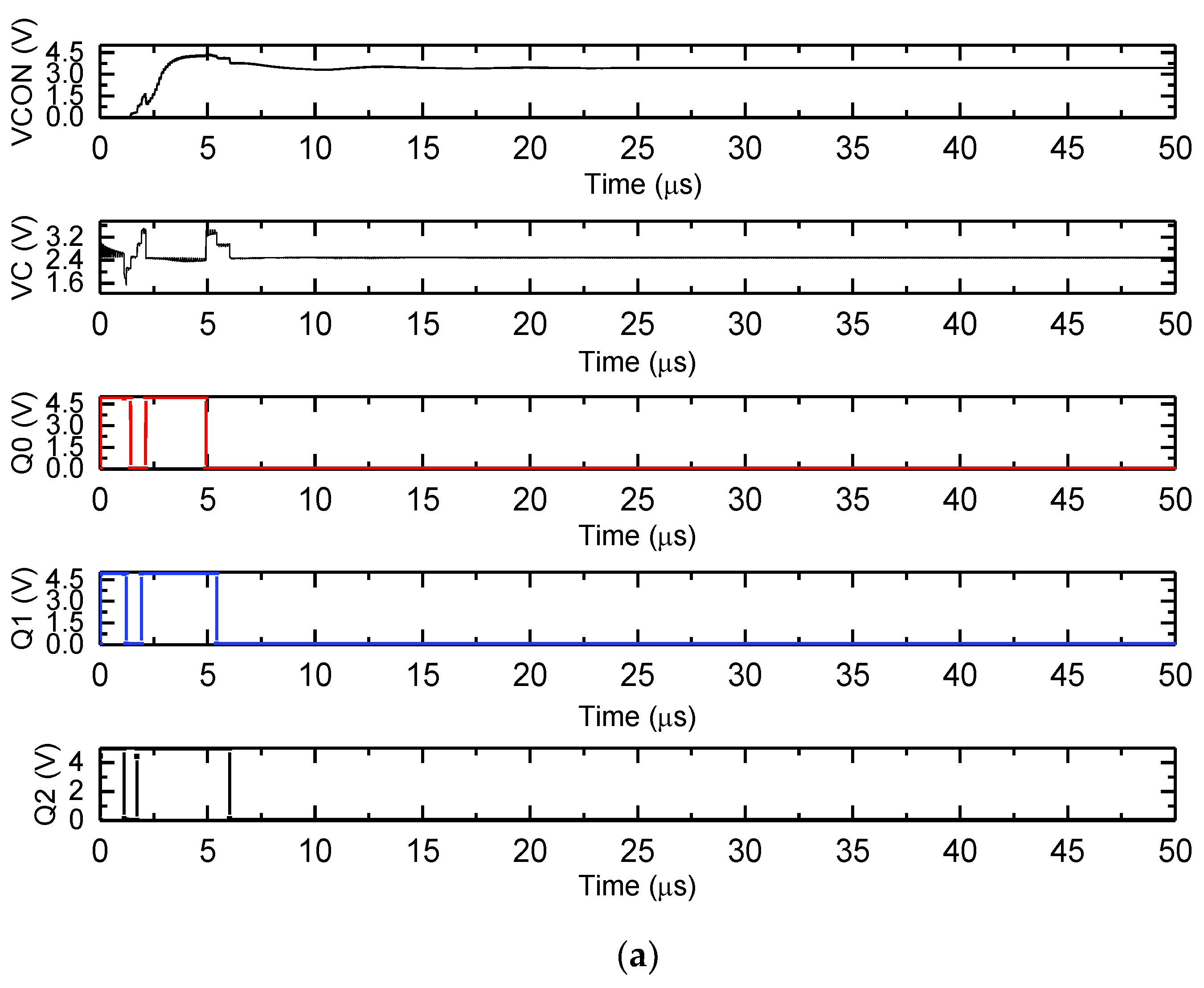 Electronics 10 01009 g009a Electronics 10 01009 g009a
