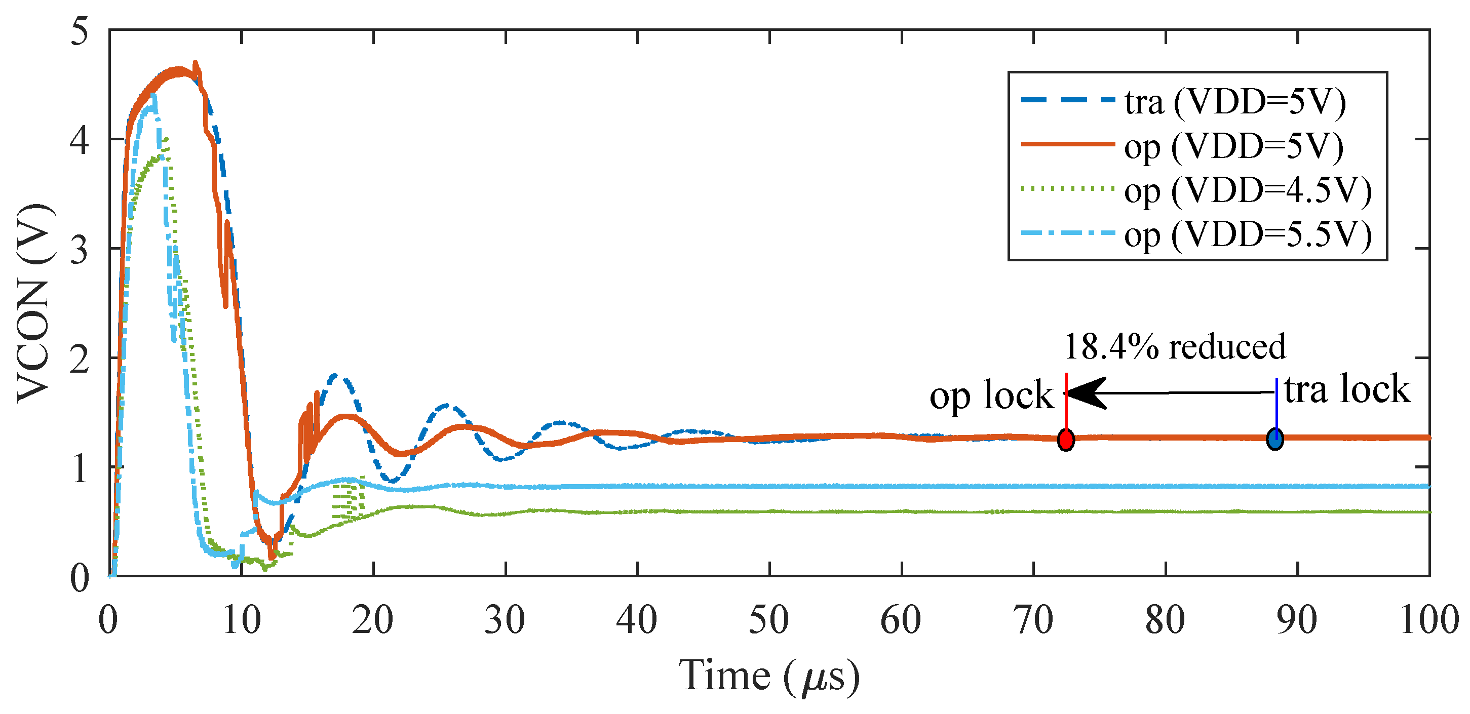 Electronics 10 01009 g010 Electronics 10 01009 g010