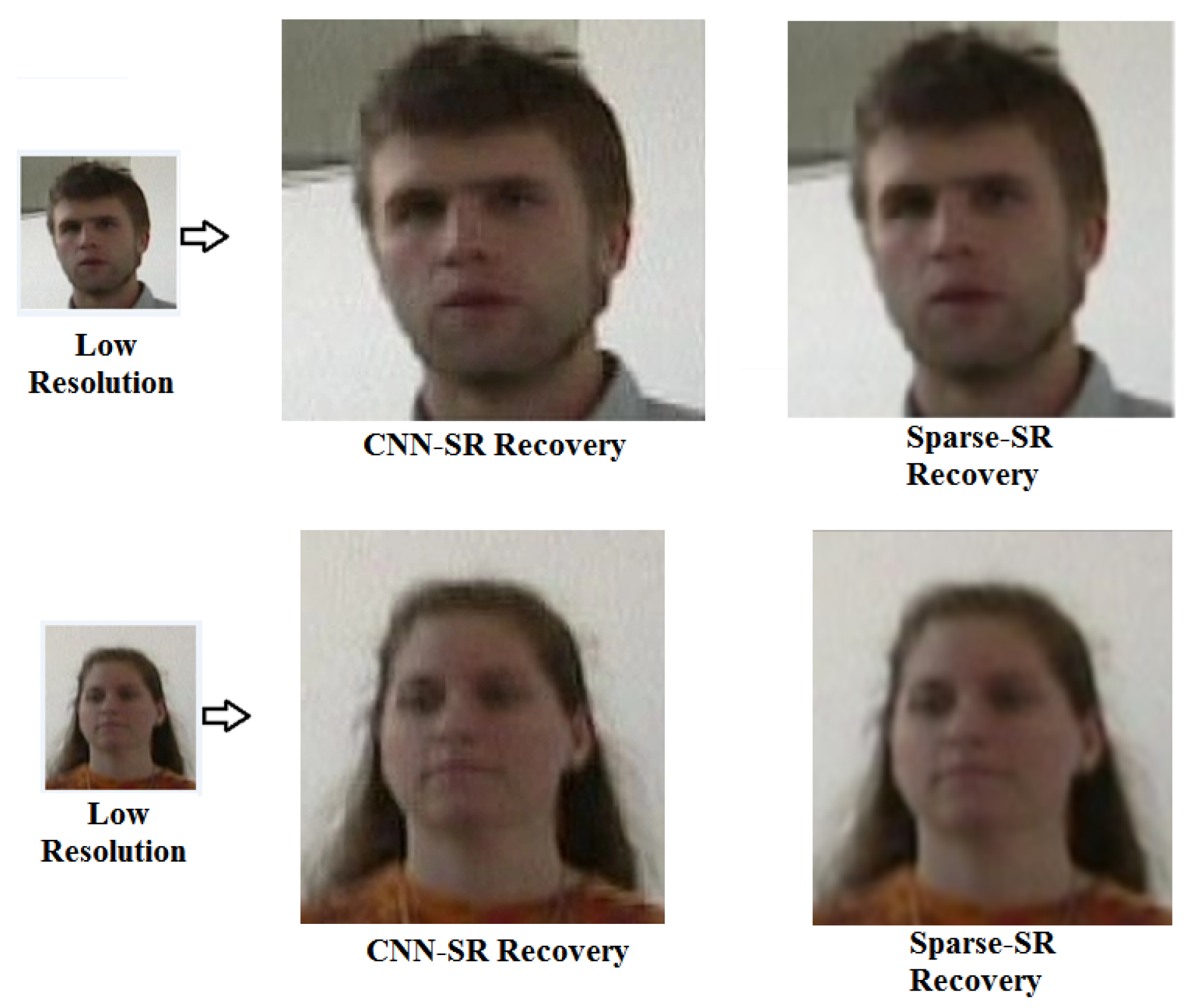 Electronics 10 01013 g007 Electronics 10 01013 g007