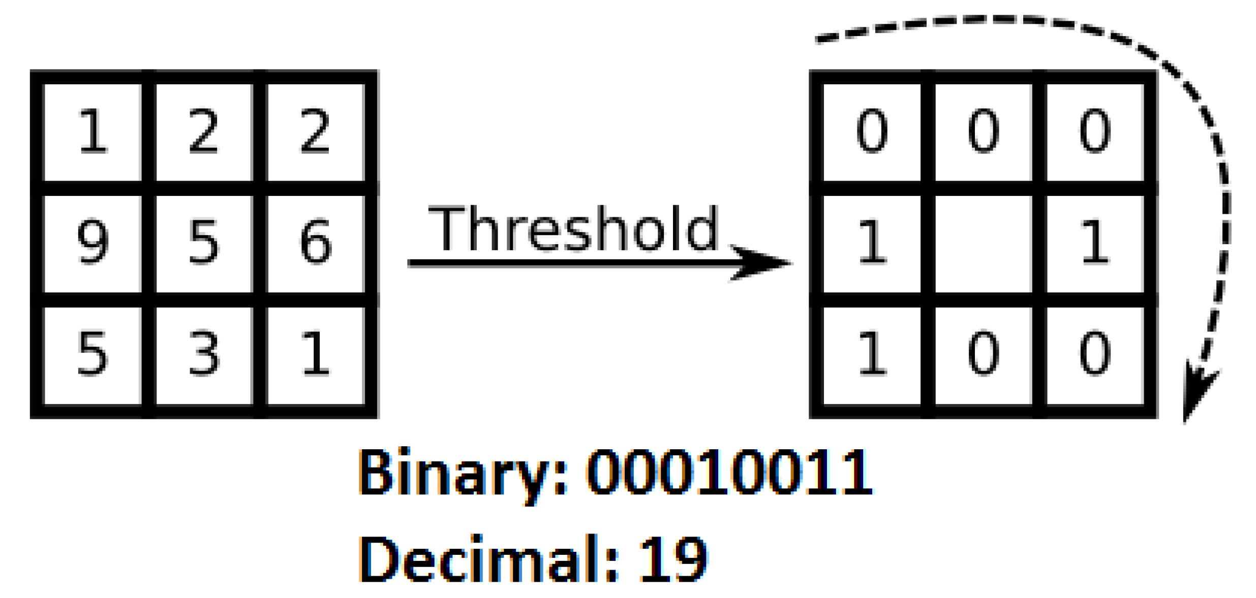 Electronics 10 01013 g008 Electronics 10 01013 g008